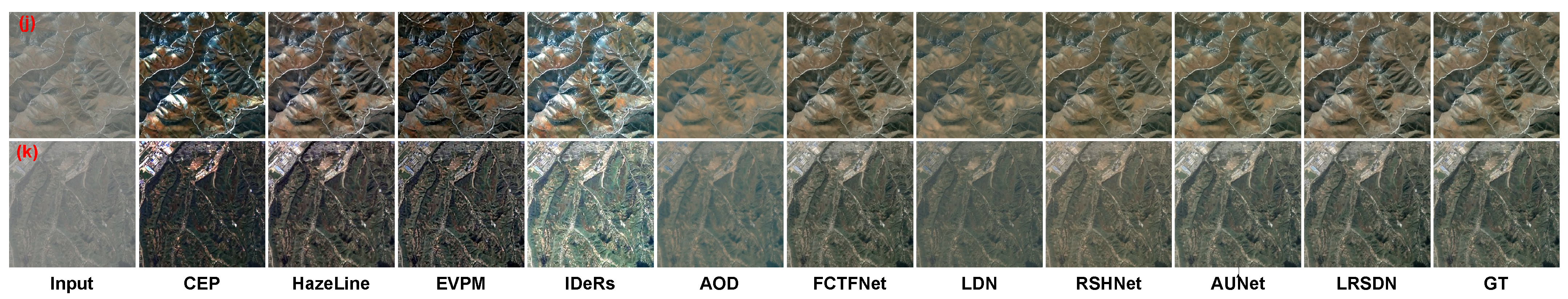 Remotesensing 16 02822 g009