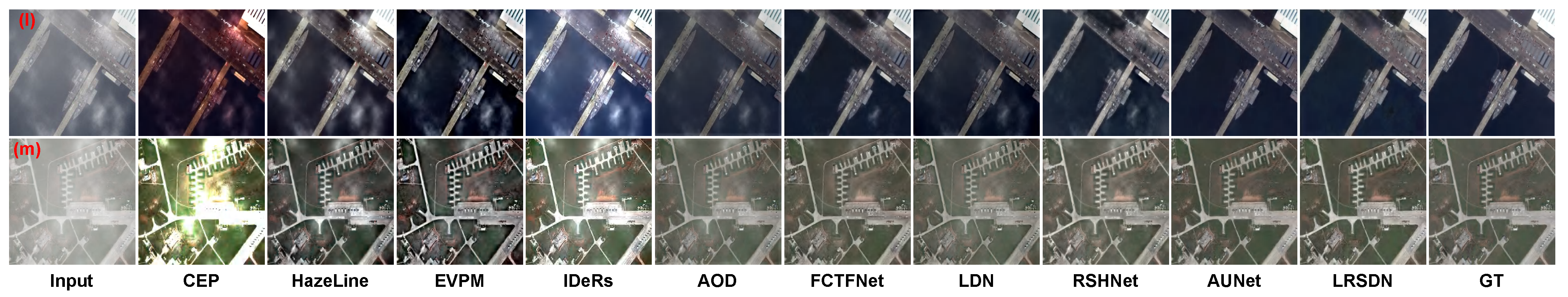 Remotesensing 16 02822 g010