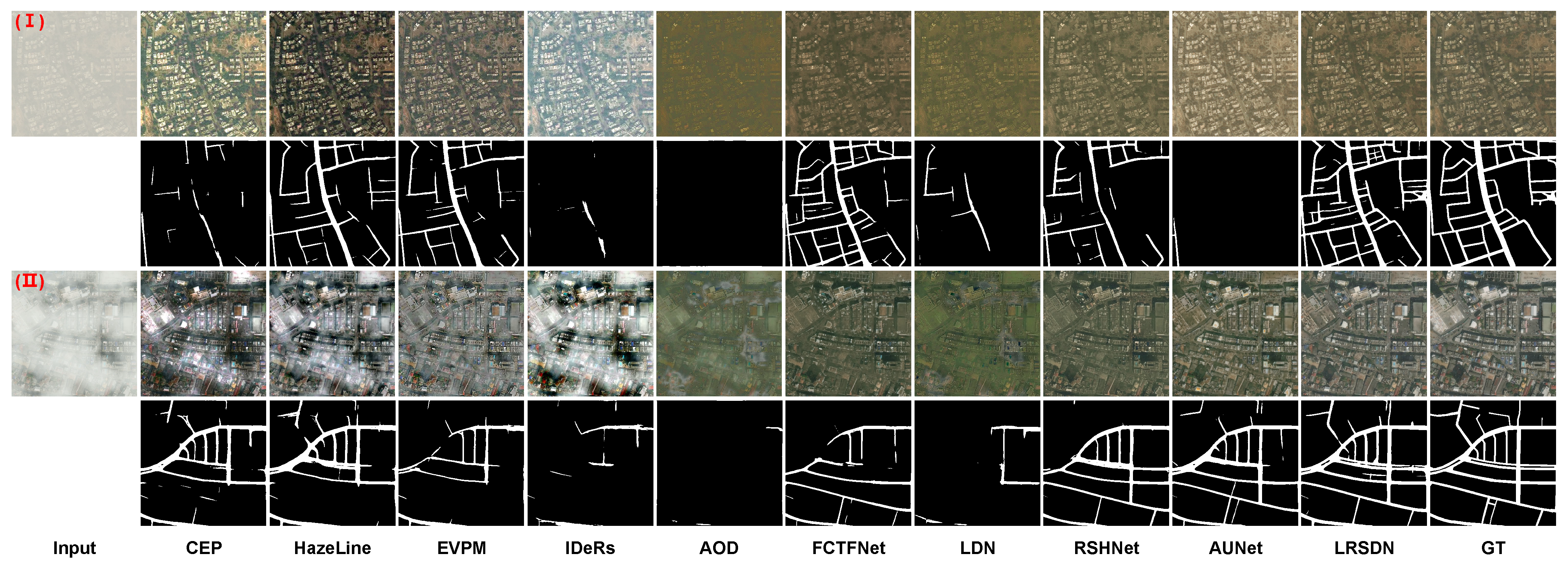 Remotesensing 16 02822 g011