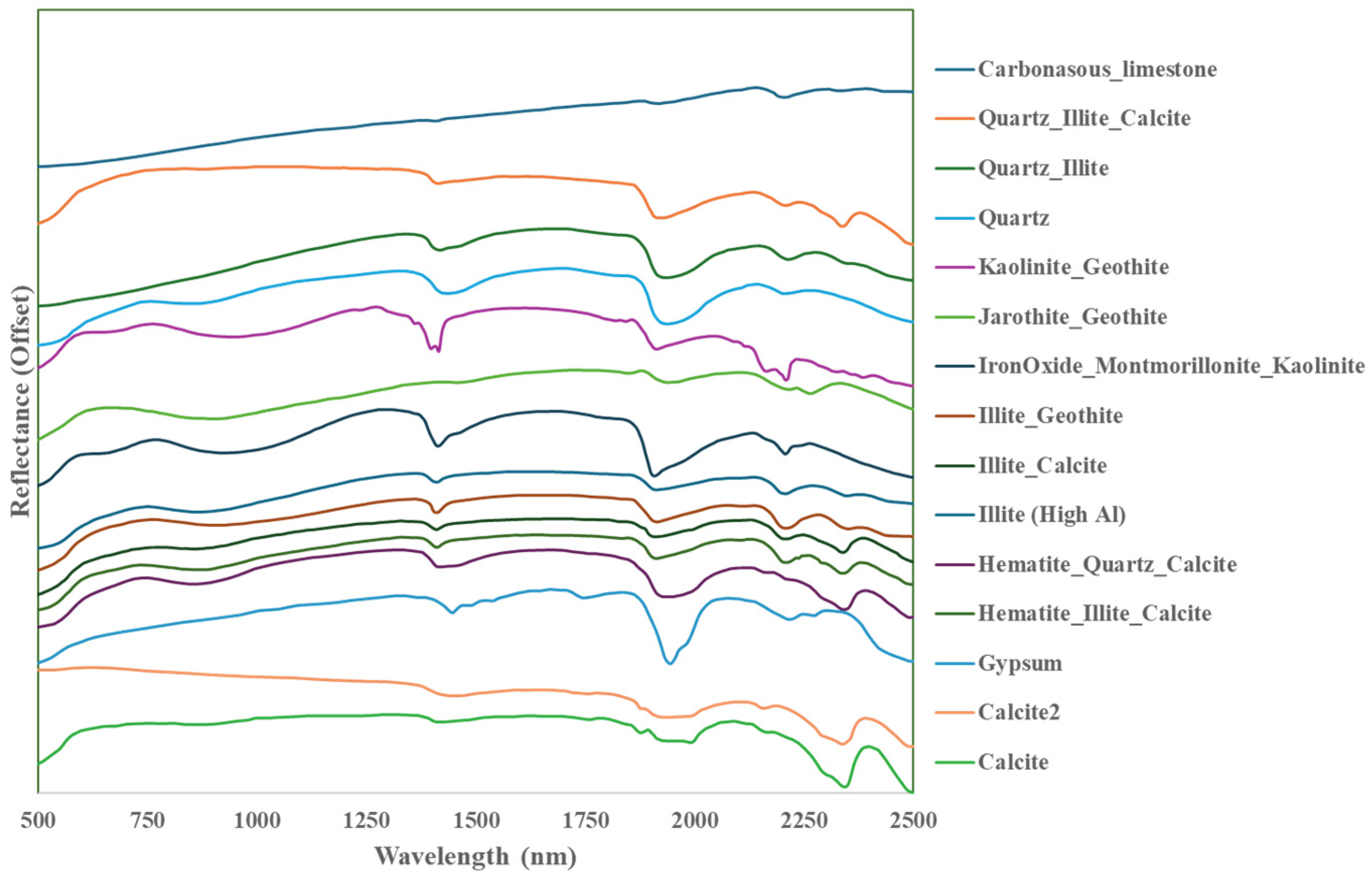 Remotesensing 16 02823 g007