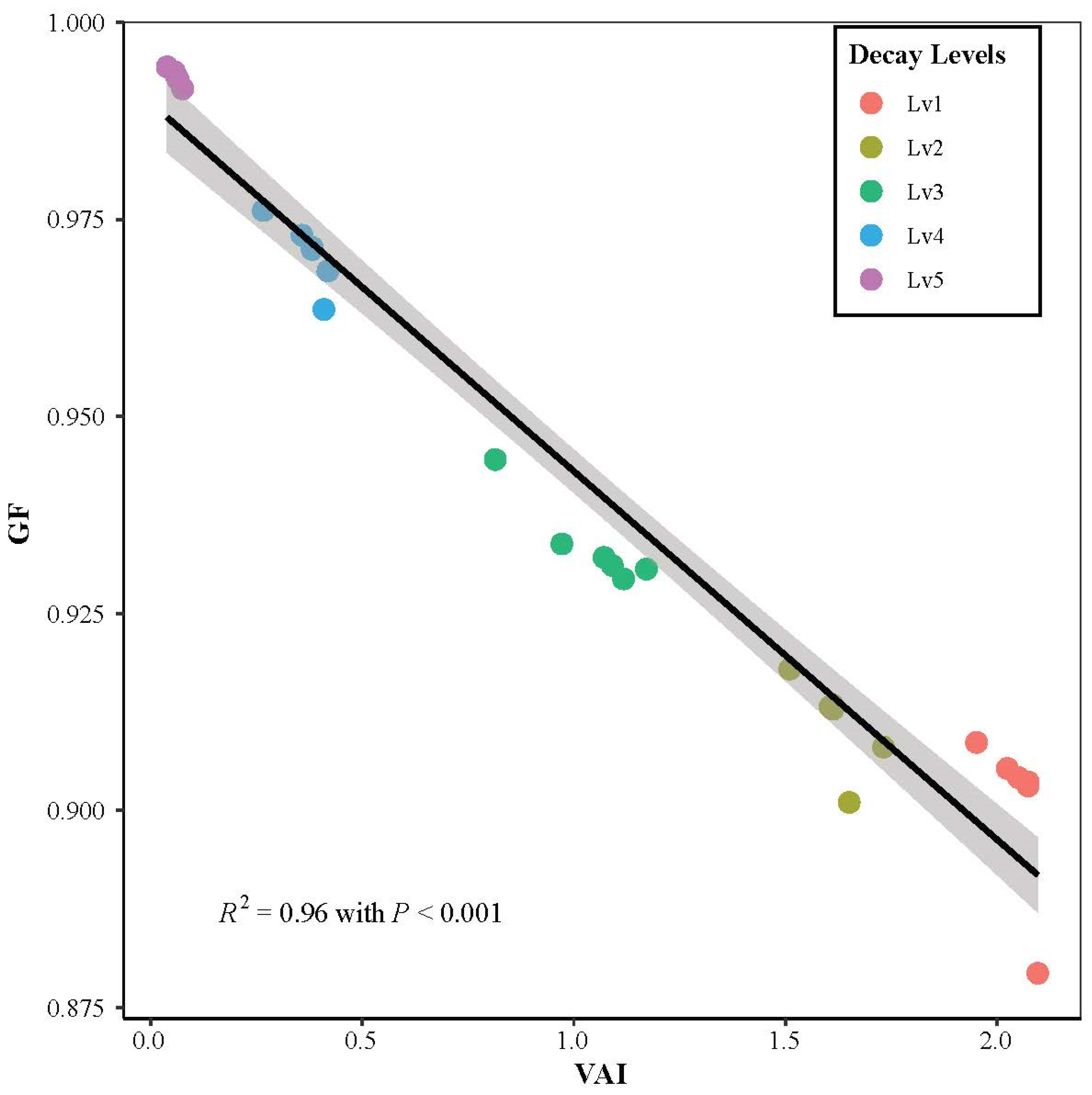 Remotesensing 16 02824 g006