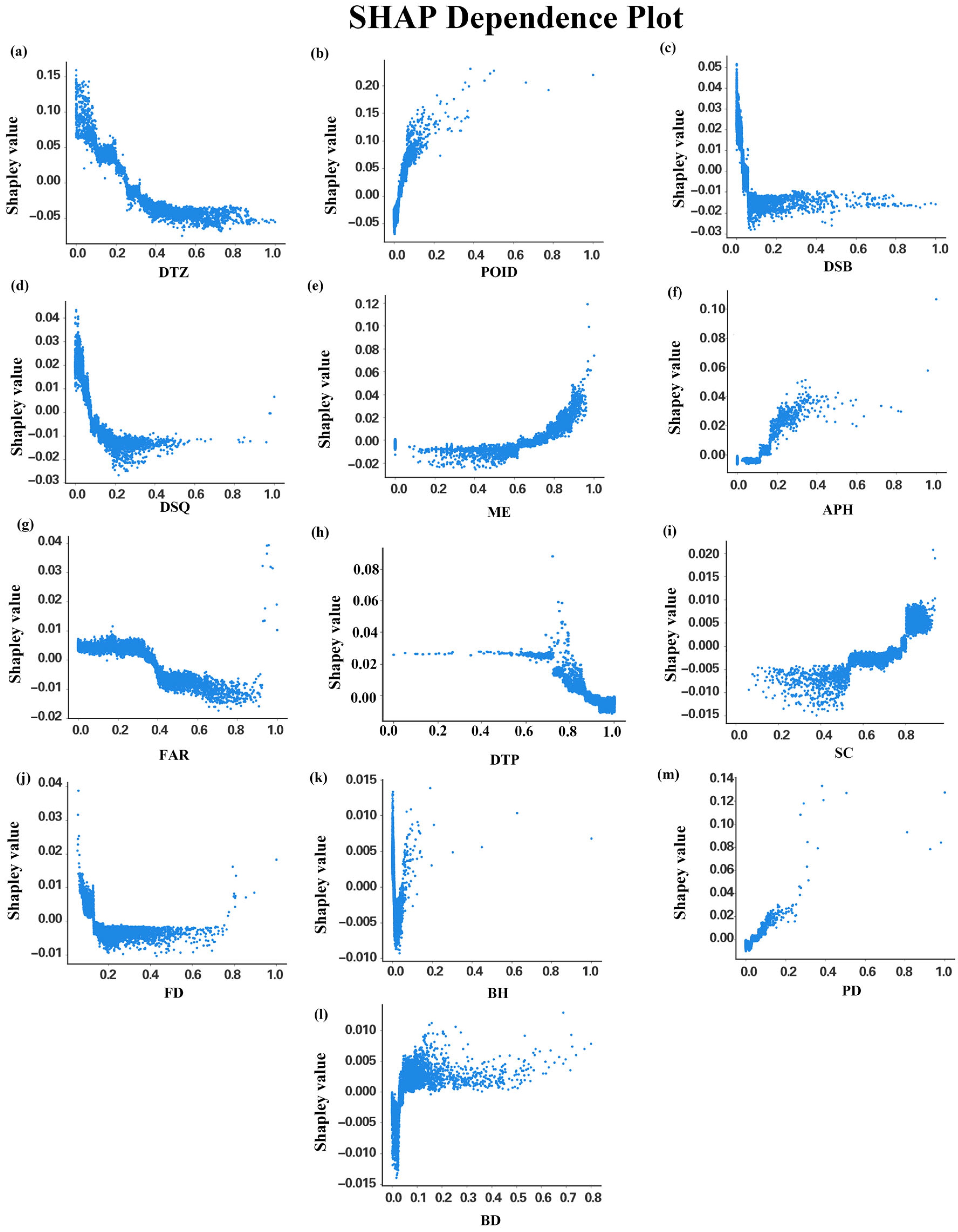 Remotesensing 16 02826 g011