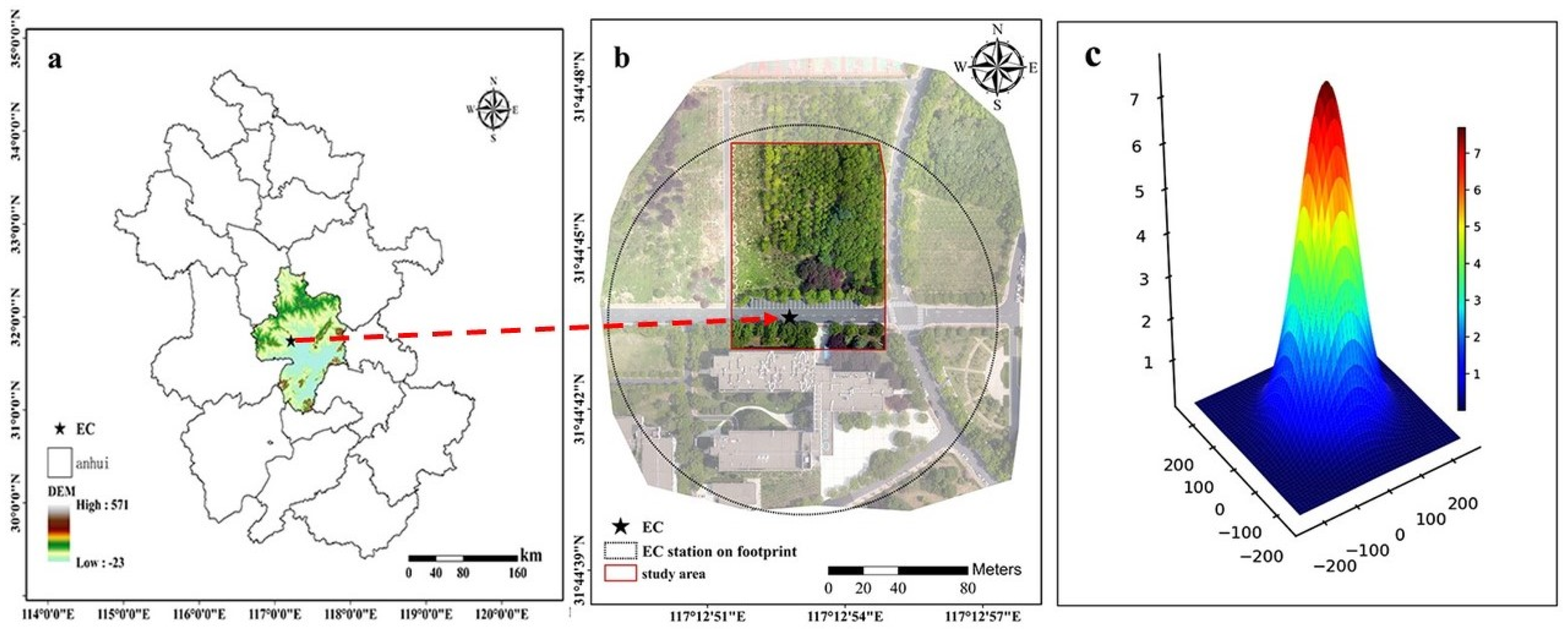 Remotesensing 16 02830 g002