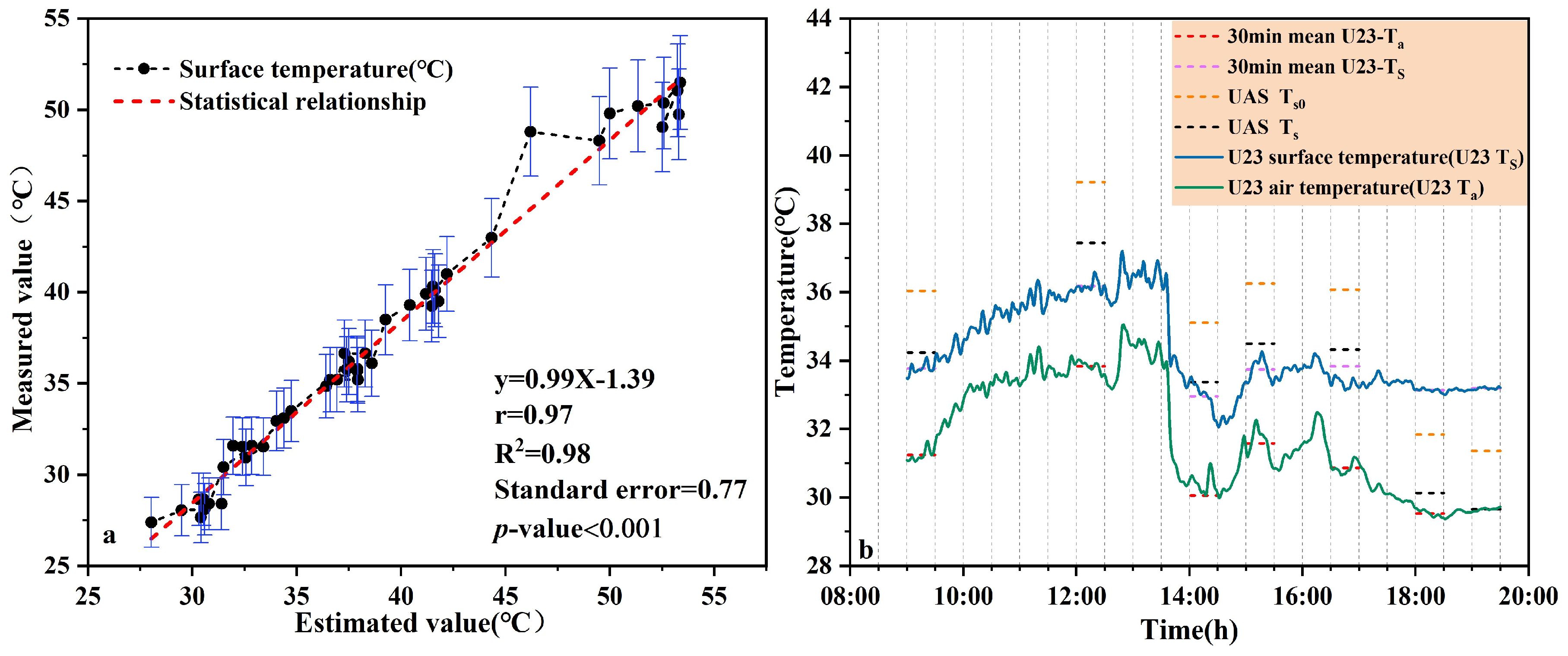 Remotesensing 16 02830 g006
