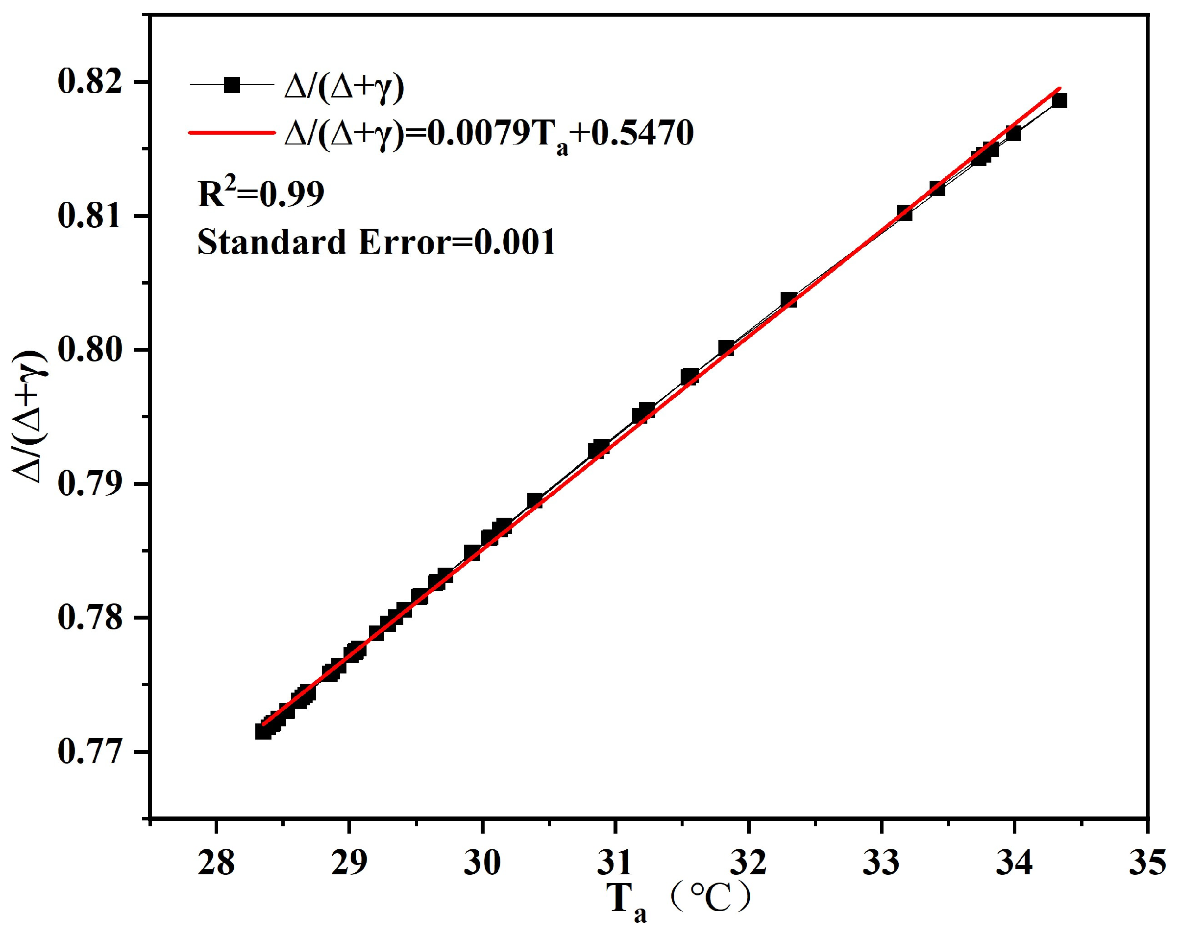 Remotesensing 16 02830 g009