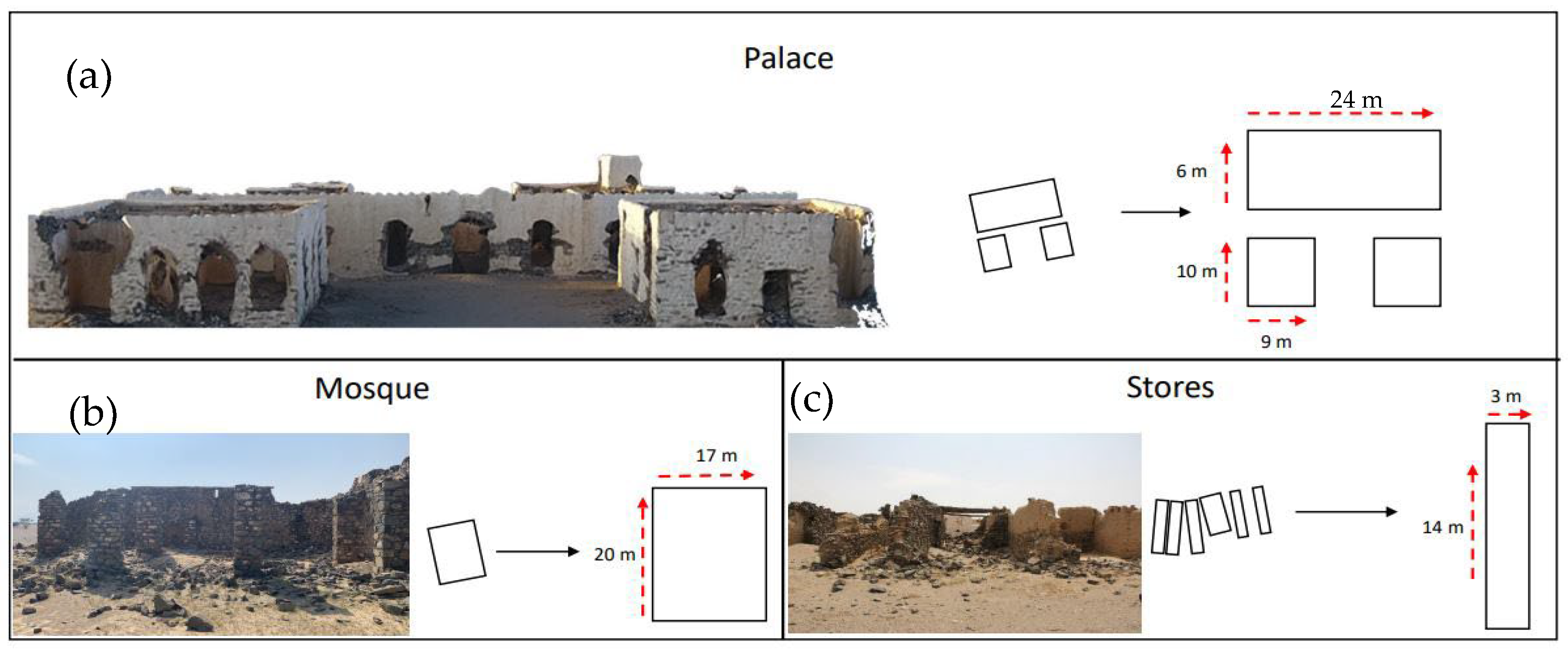 Remotesensing 16 02833 g008