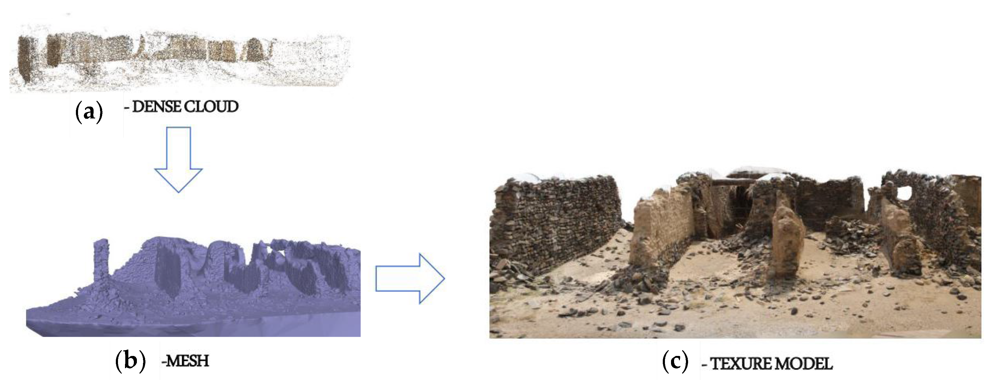 Remotesensing 16 02833 g020