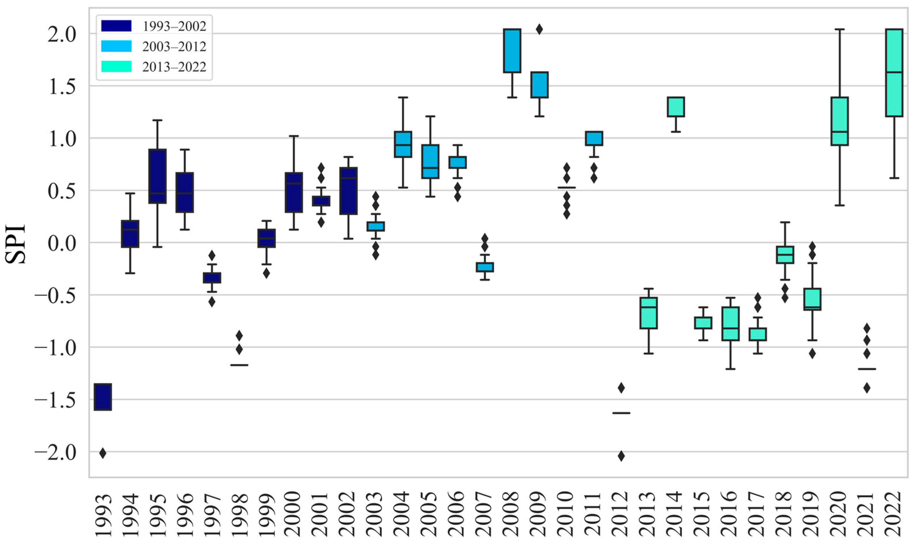 Remotesensing 16 02834 g011