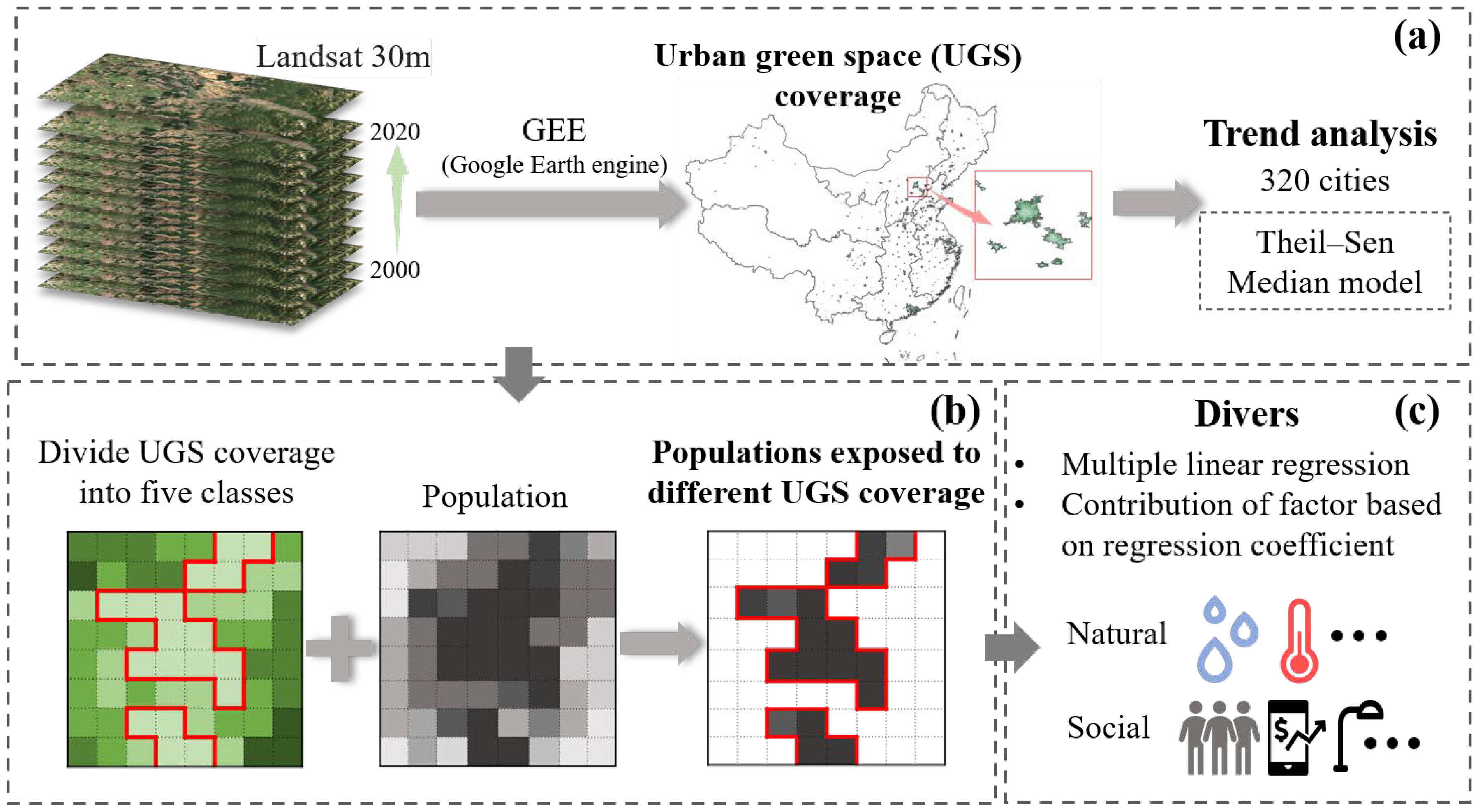 Remotesensing 16 02836 g002