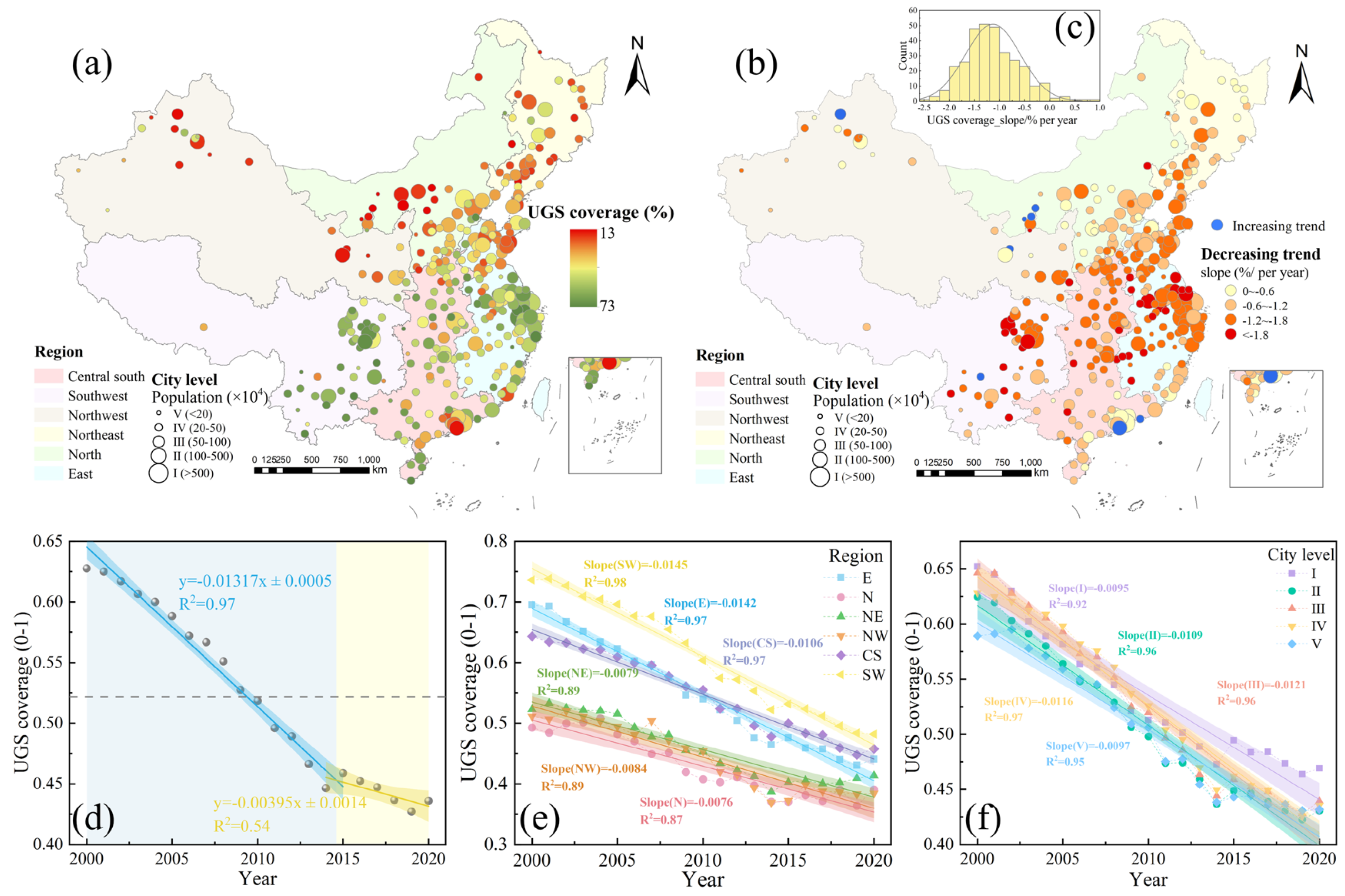 Remotesensing 16 02836 g003