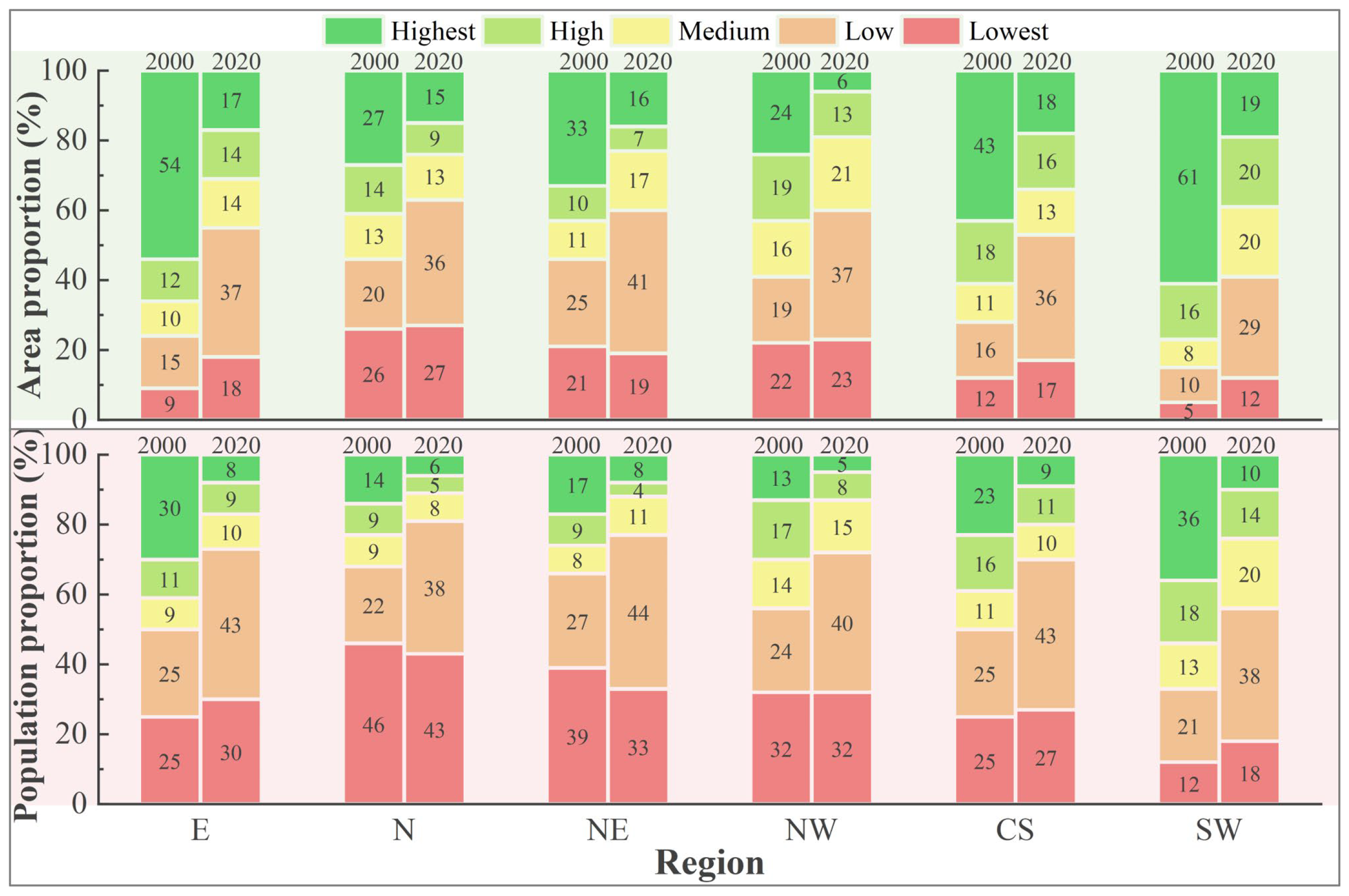 Remotesensing 16 02836 g006