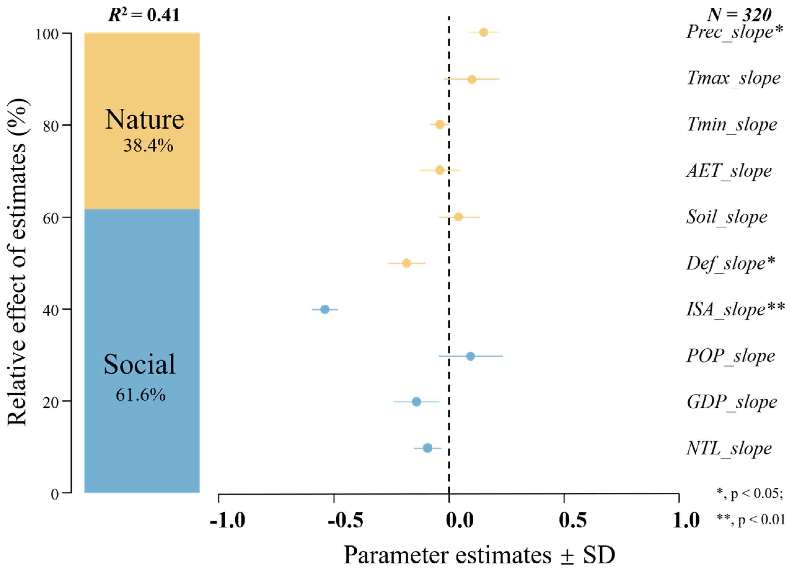 Remotesensing 16 02836 g010