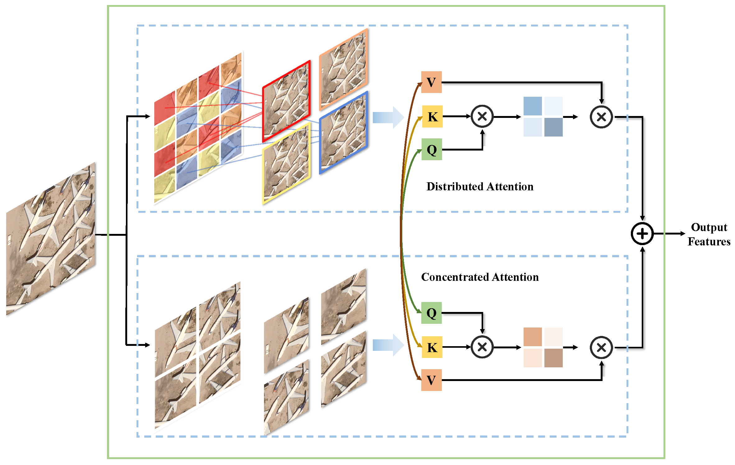 Remotesensing 16 02837 g003