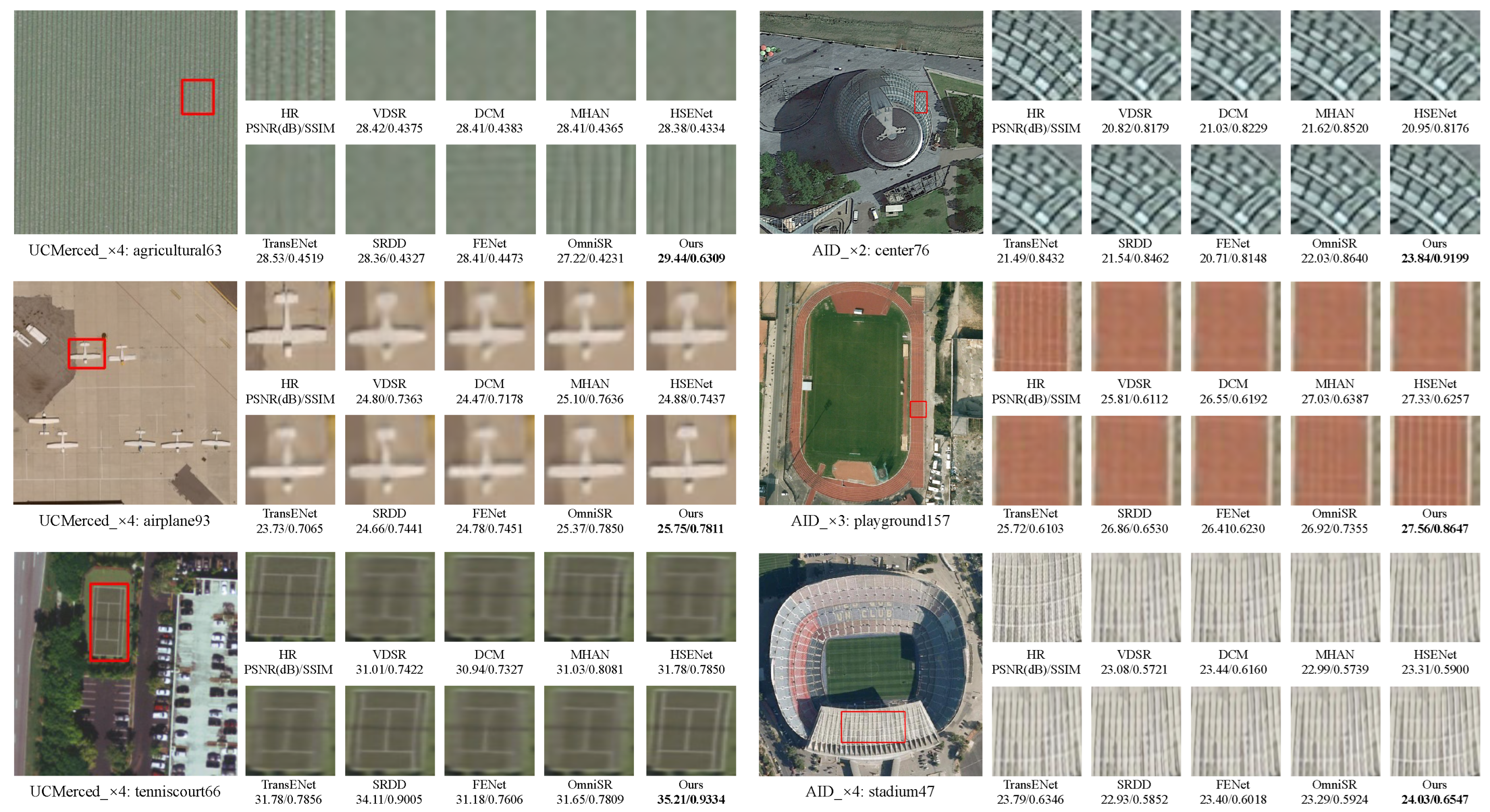 Remotesensing 16 02837 g006