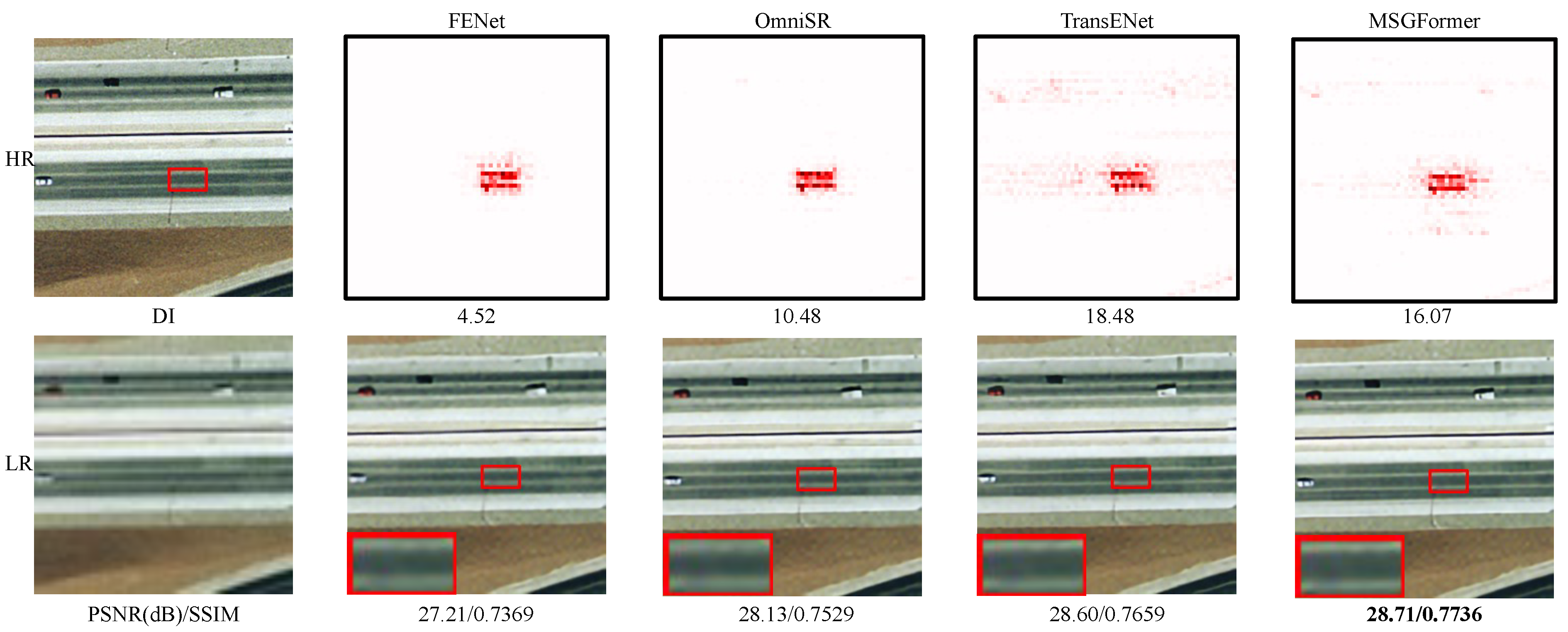Remotesensing 16 02837 g007