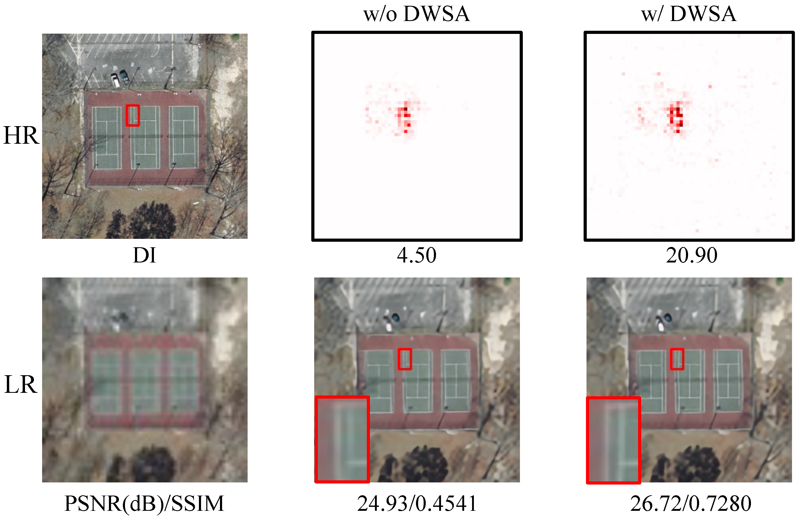 Remotesensing 16 02837 g008