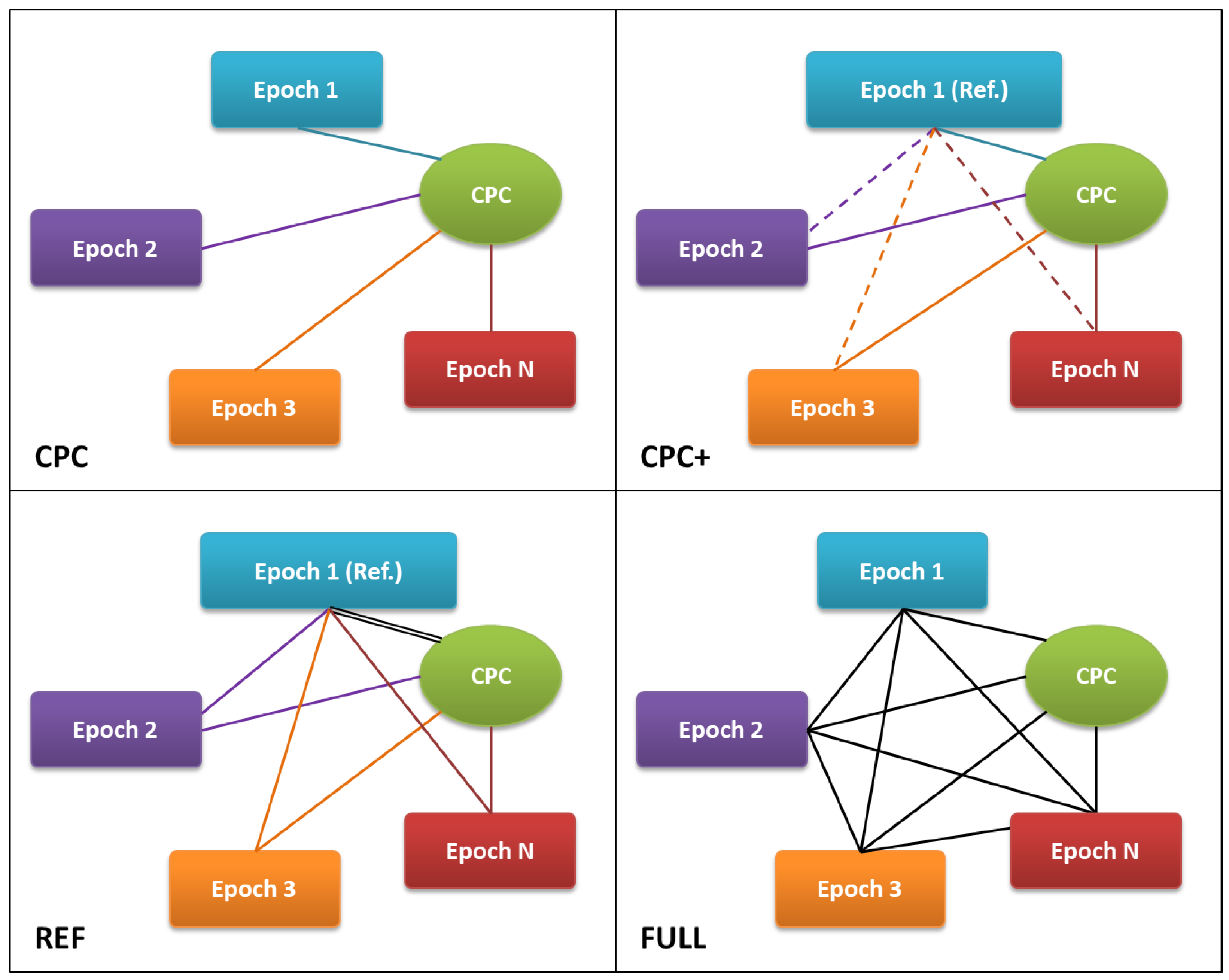 Remotesensing 16 02838 g004