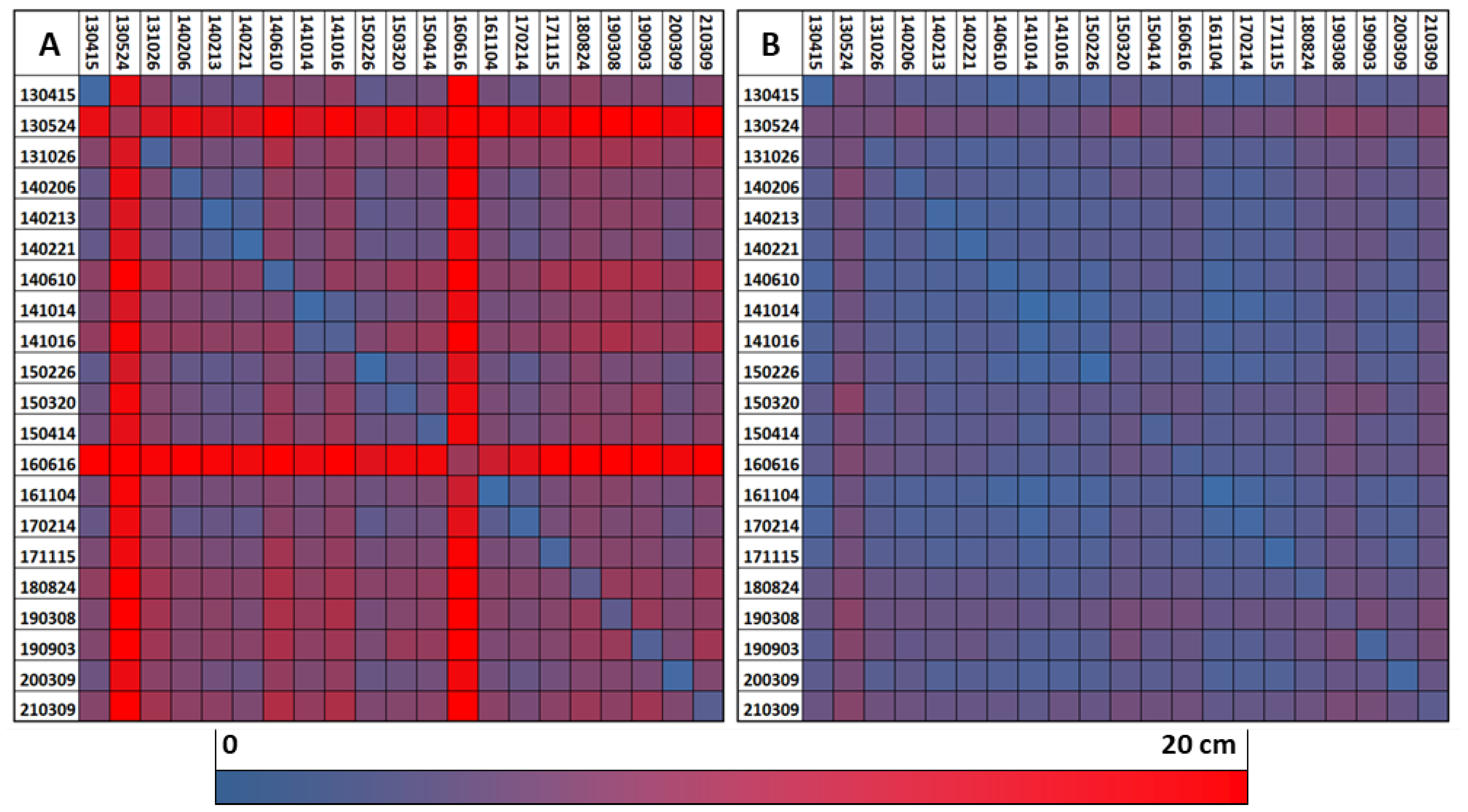 Remotesensing 16 02838 g008