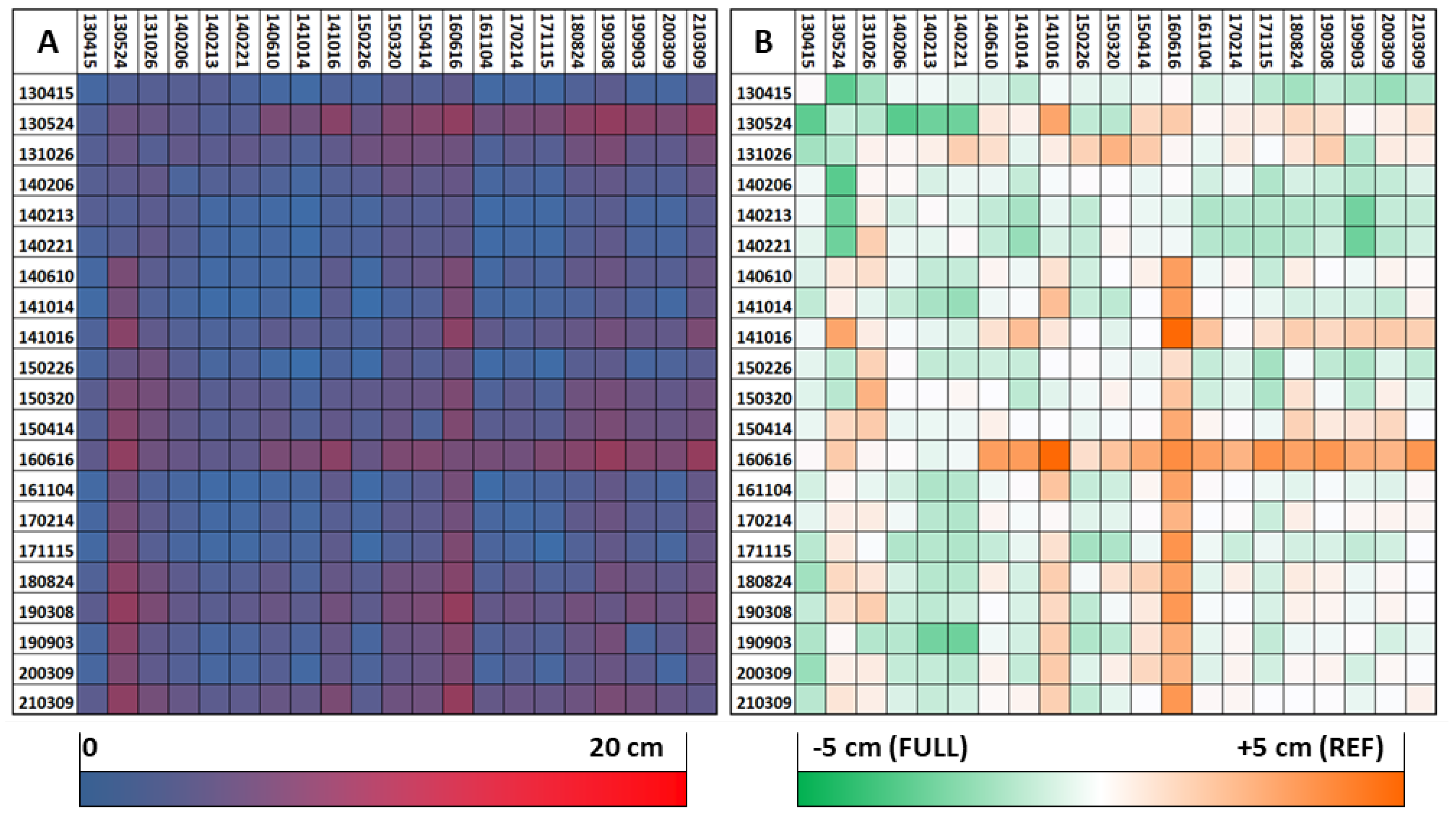 Remotesensing 16 02838 g009