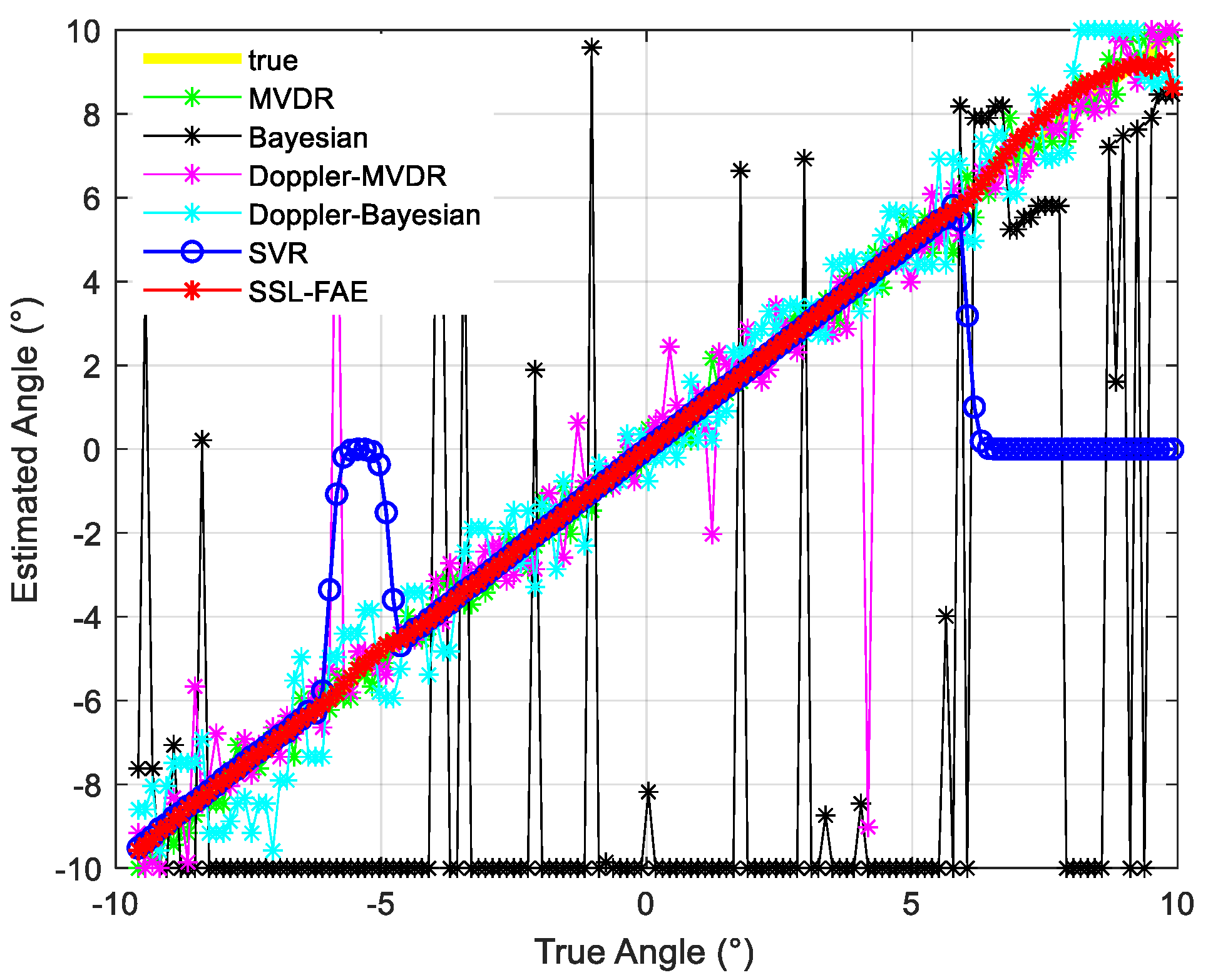 Remotesensing 16 02840 g007