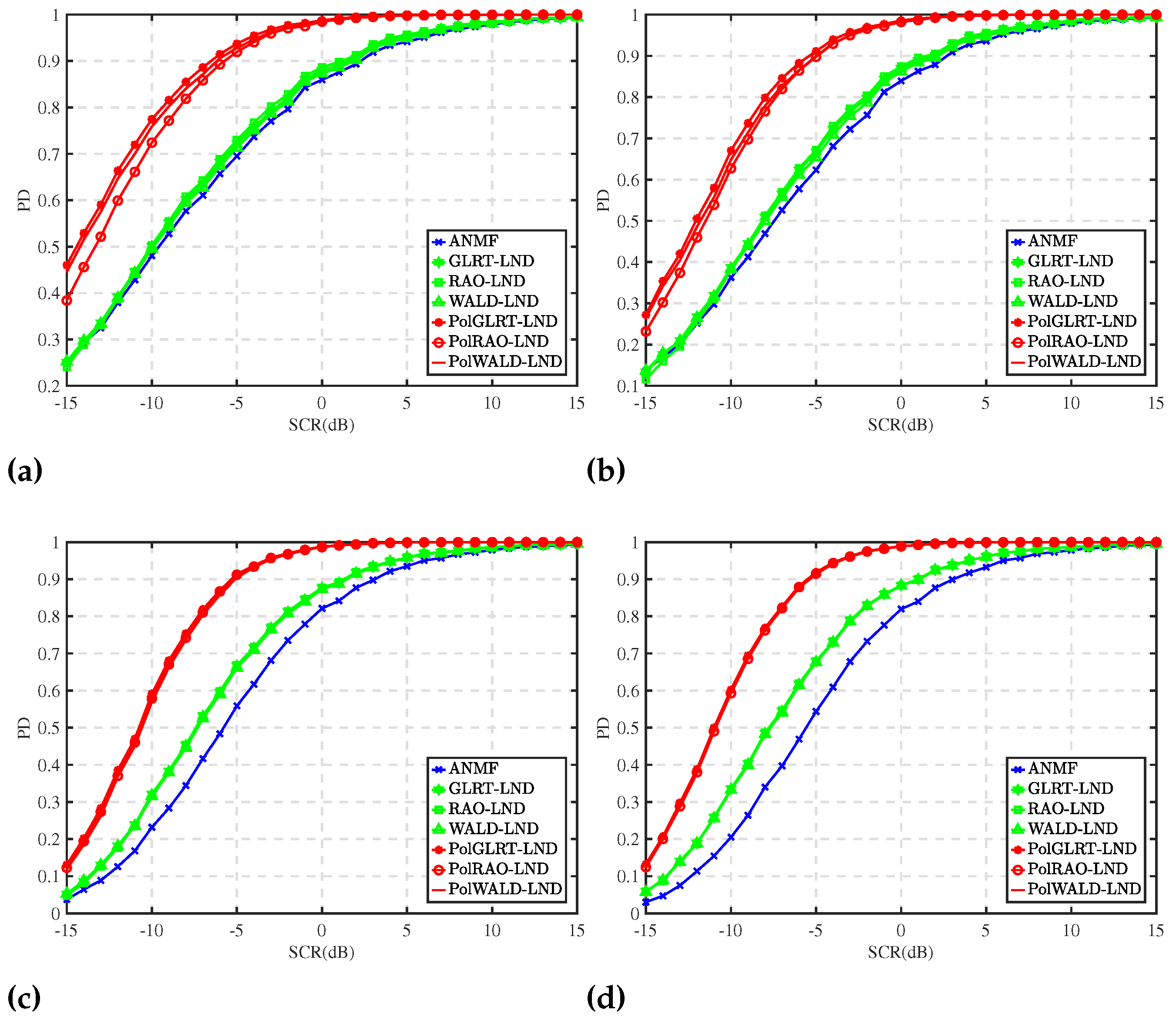 Remotesensing 16 02841 g002