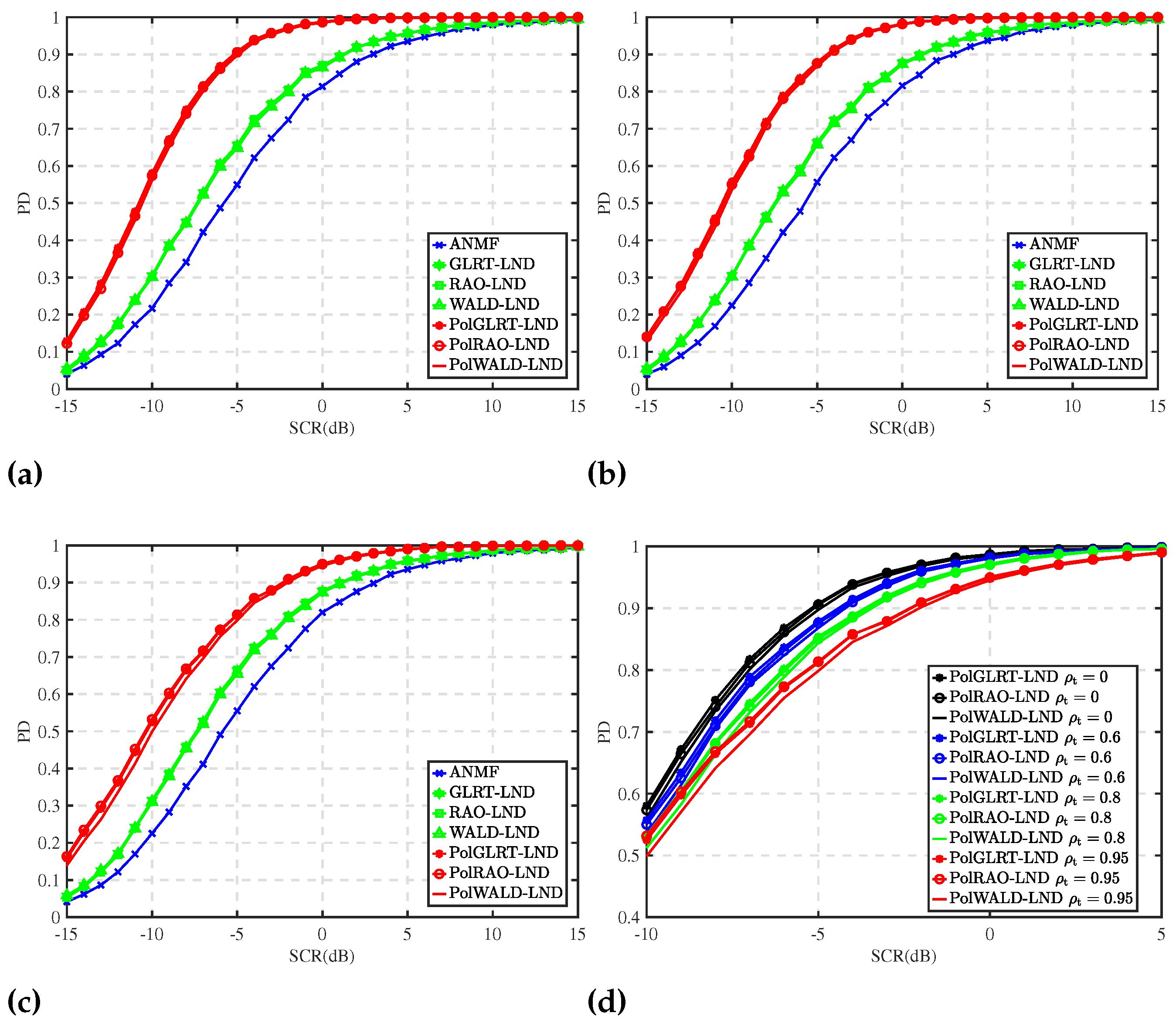 Remotesensing 16 02841 g003