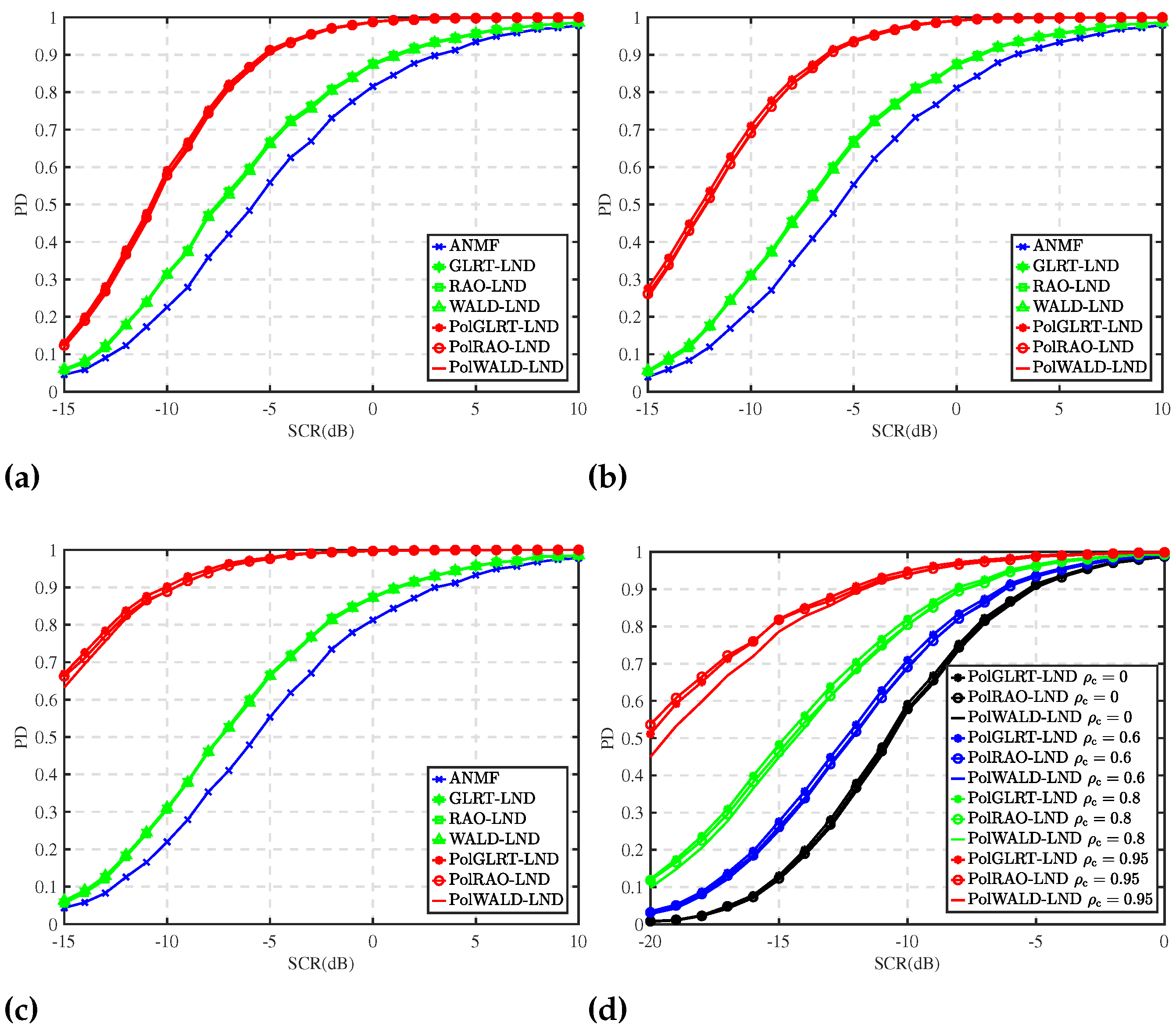 Remotesensing 16 02841 g004