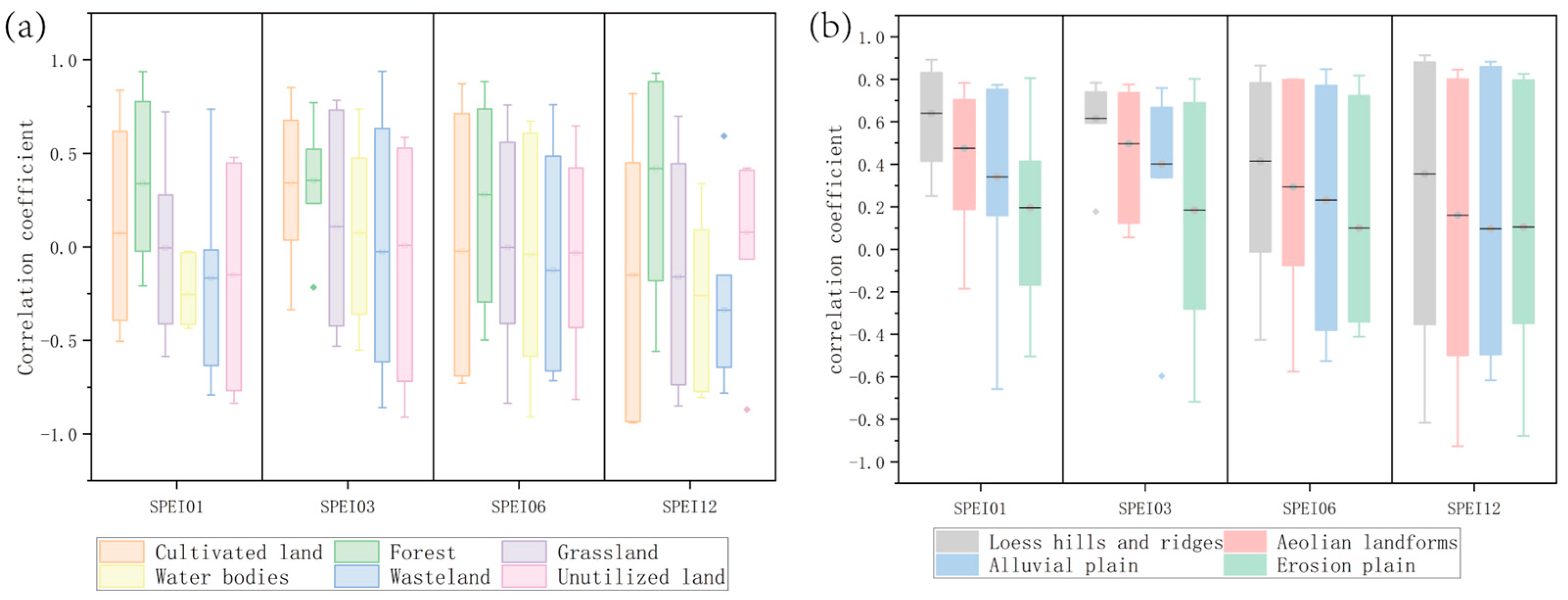 Remotesensing 16 02843 g008