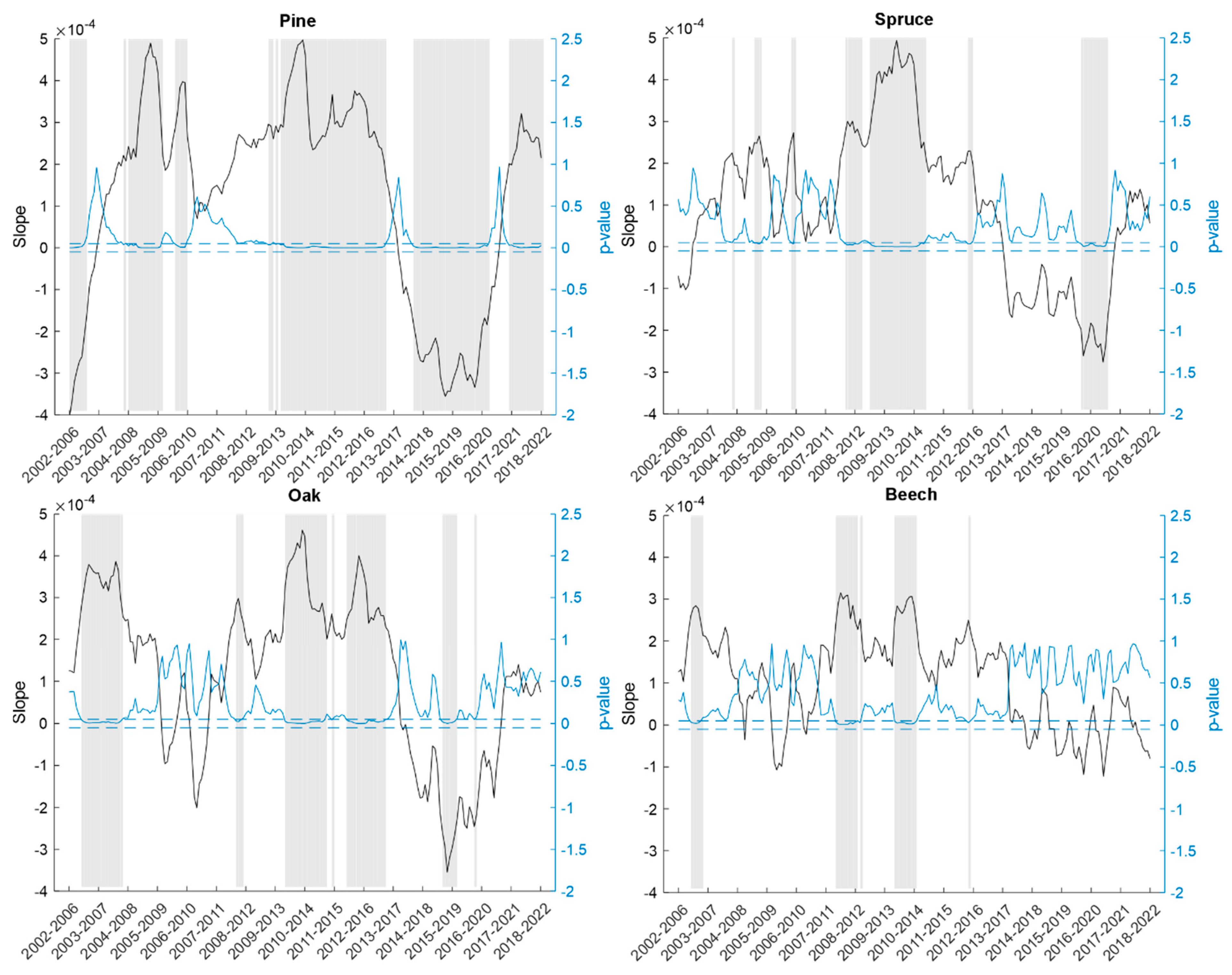Remotesensing 16 02844 g002