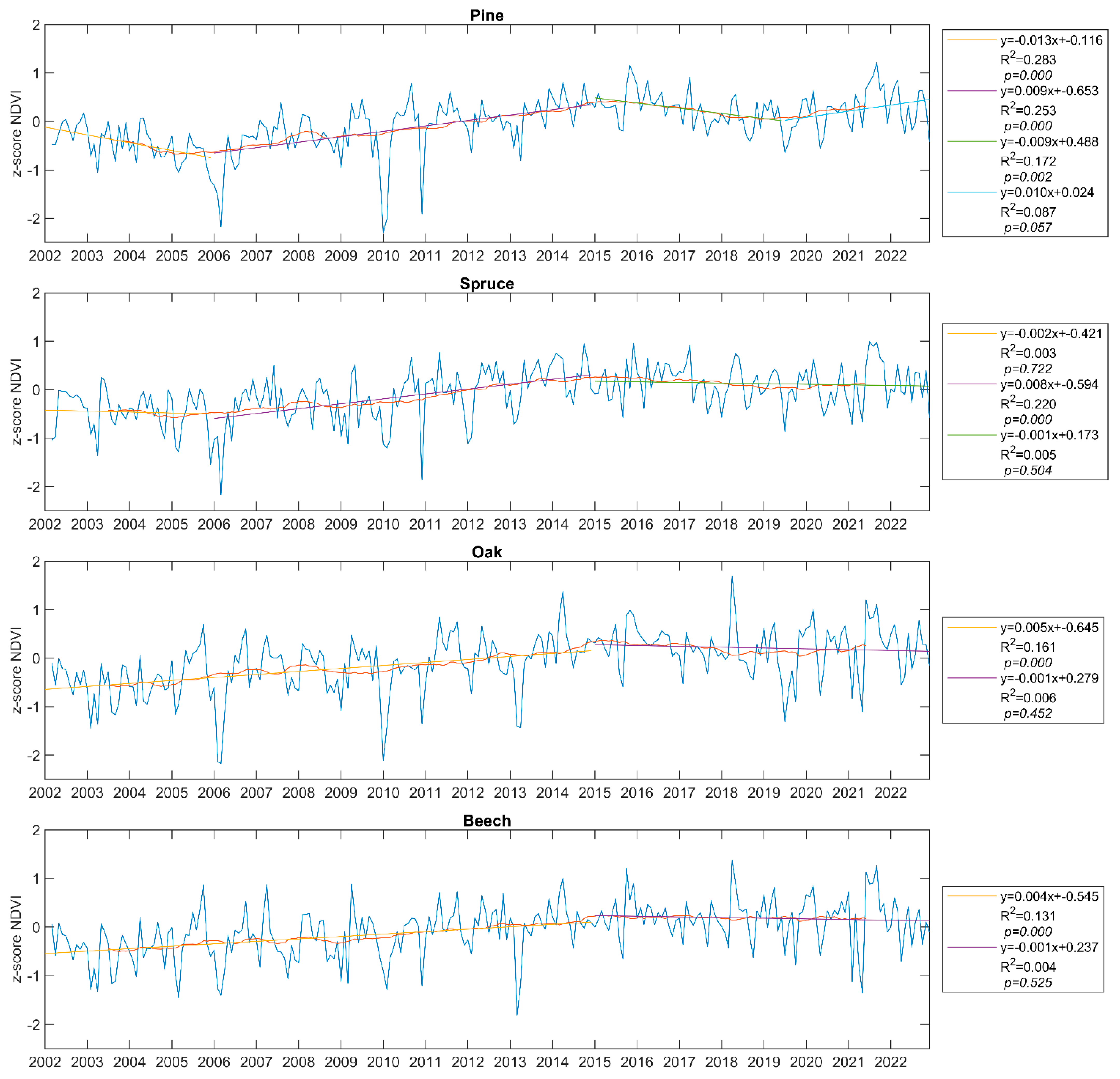 Remotesensing 16 02844 g004