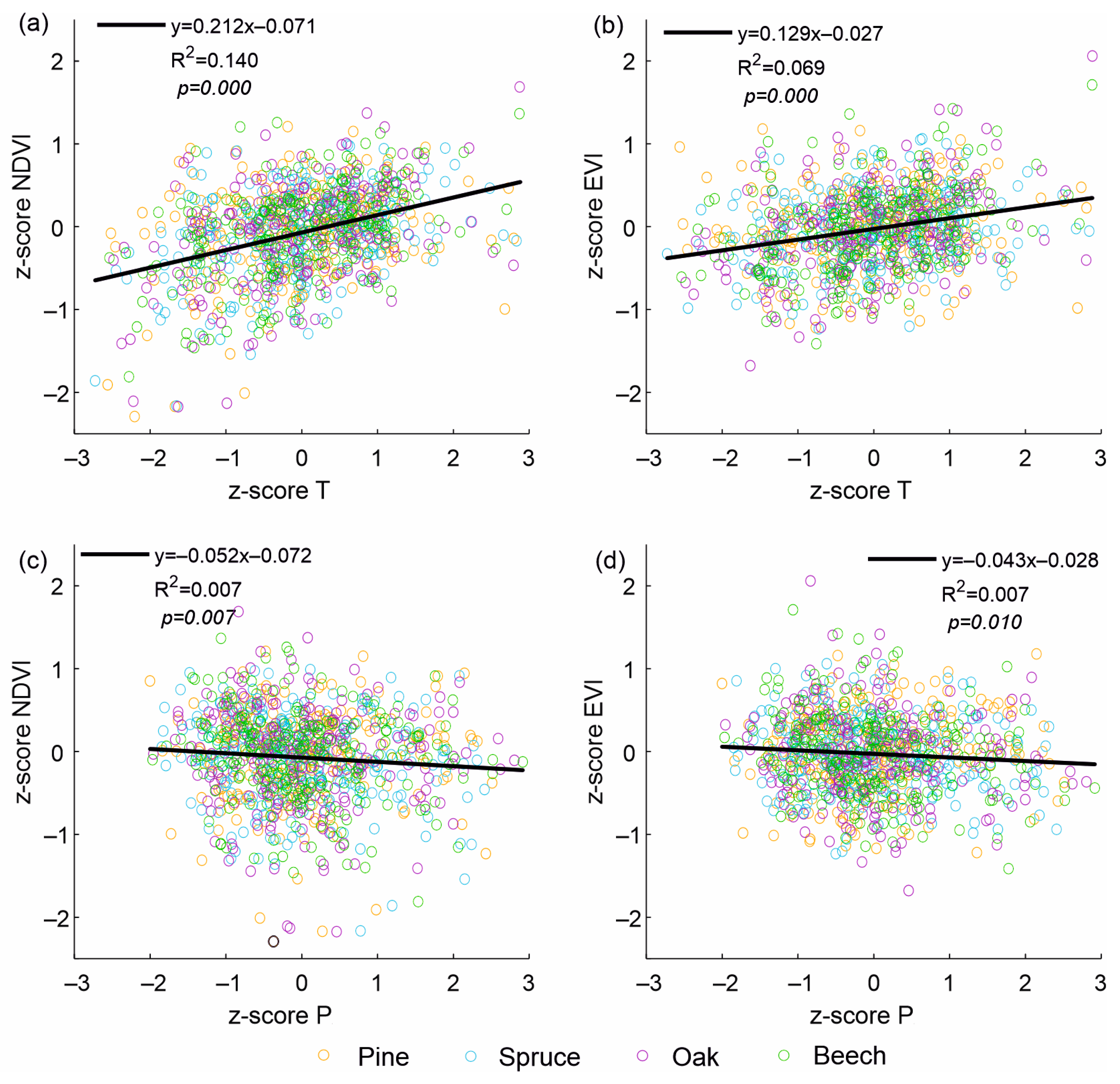Remotesensing 16 02844 g009