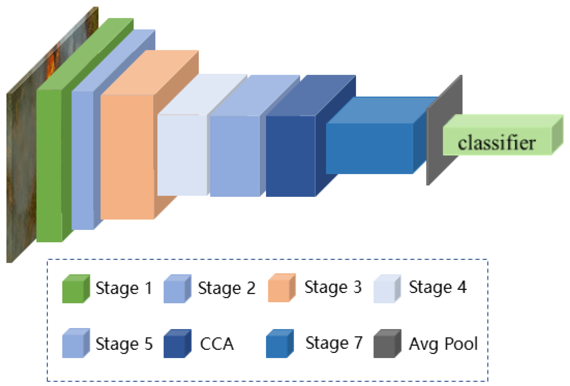 Remotesensing 16 02846 g003