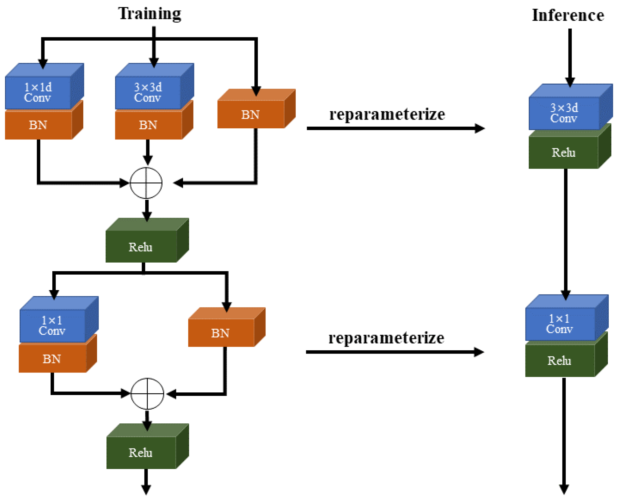 Remotesensing 16 02846 g004