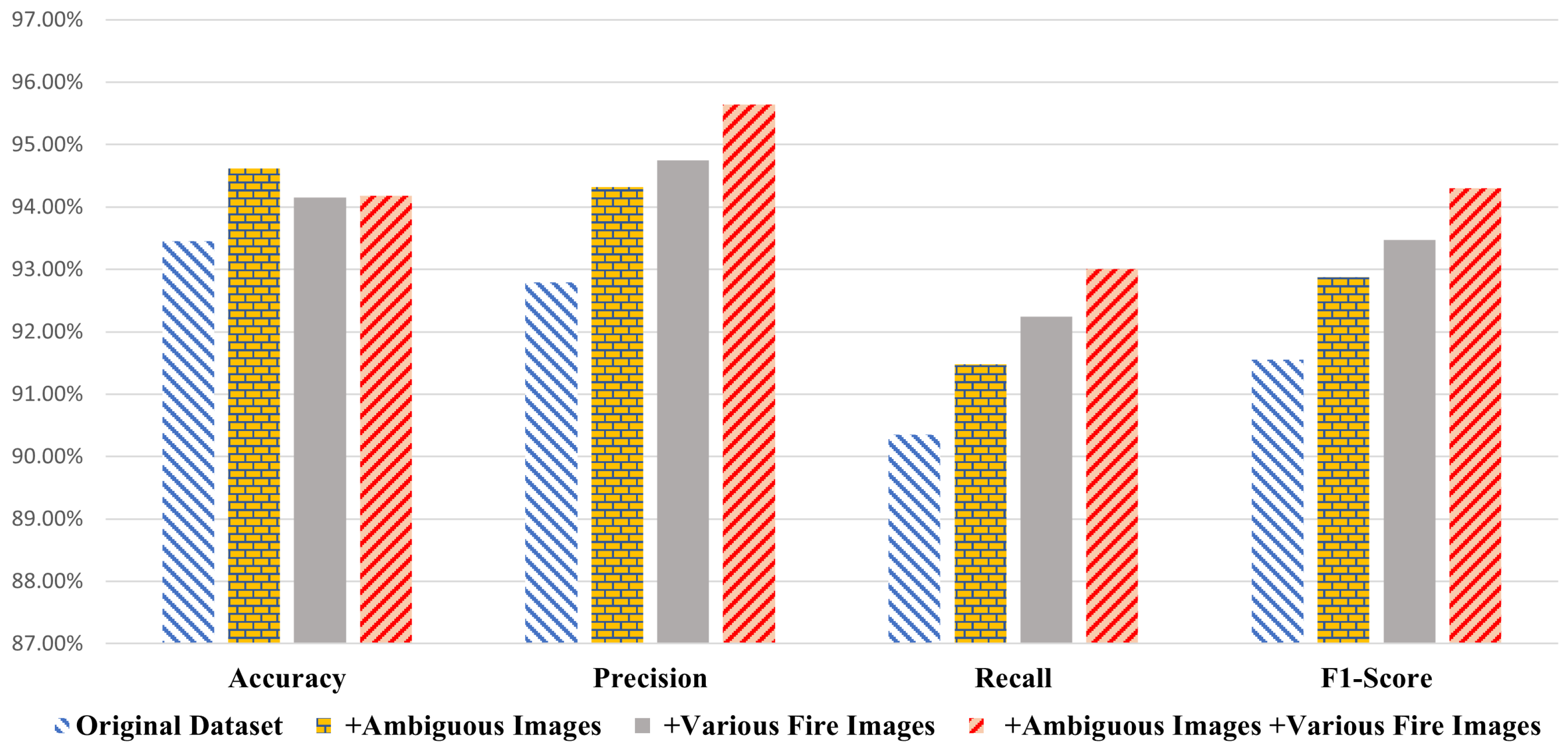 Remotesensing 16 02846 g009