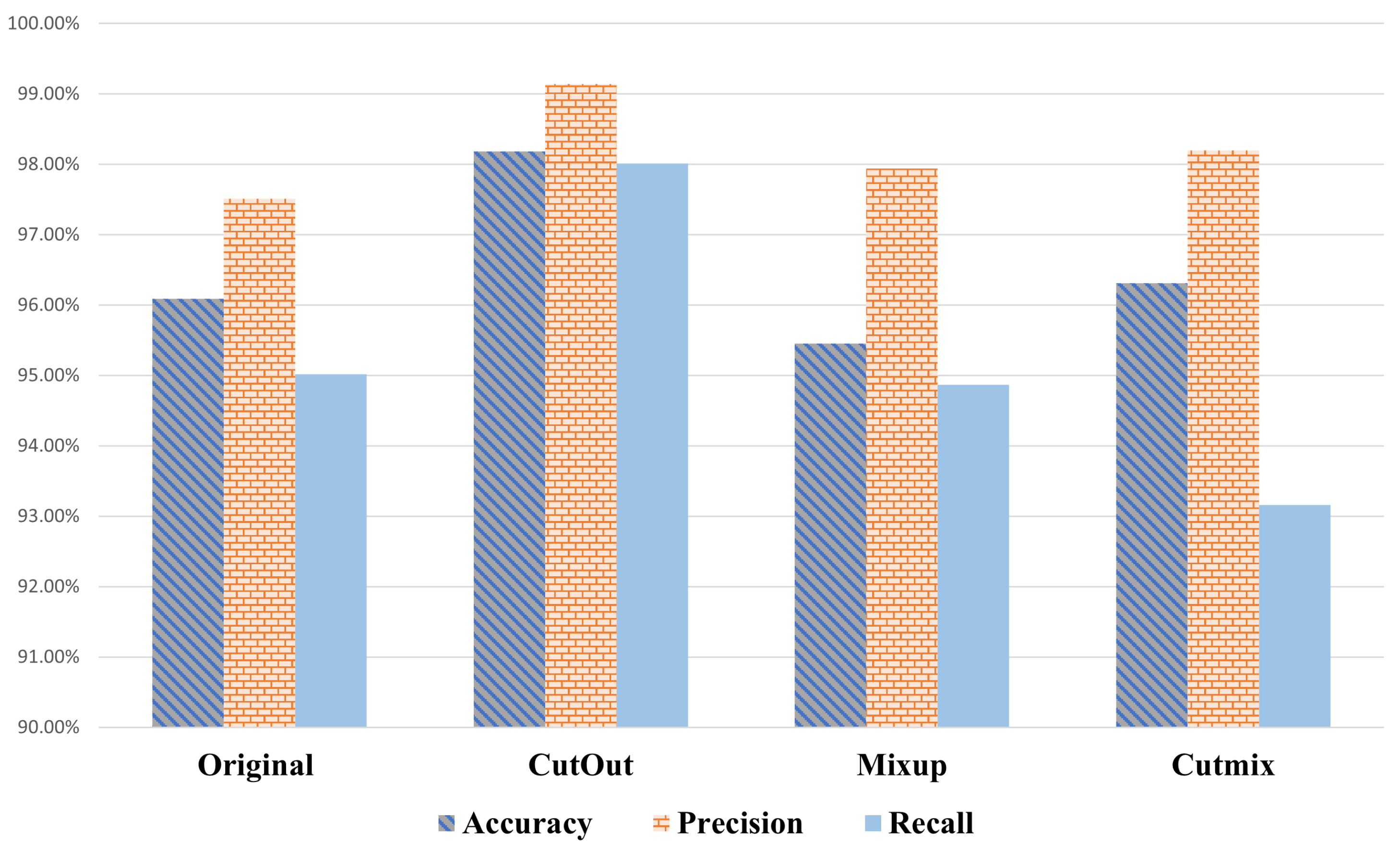 Remotesensing 16 02846 g010