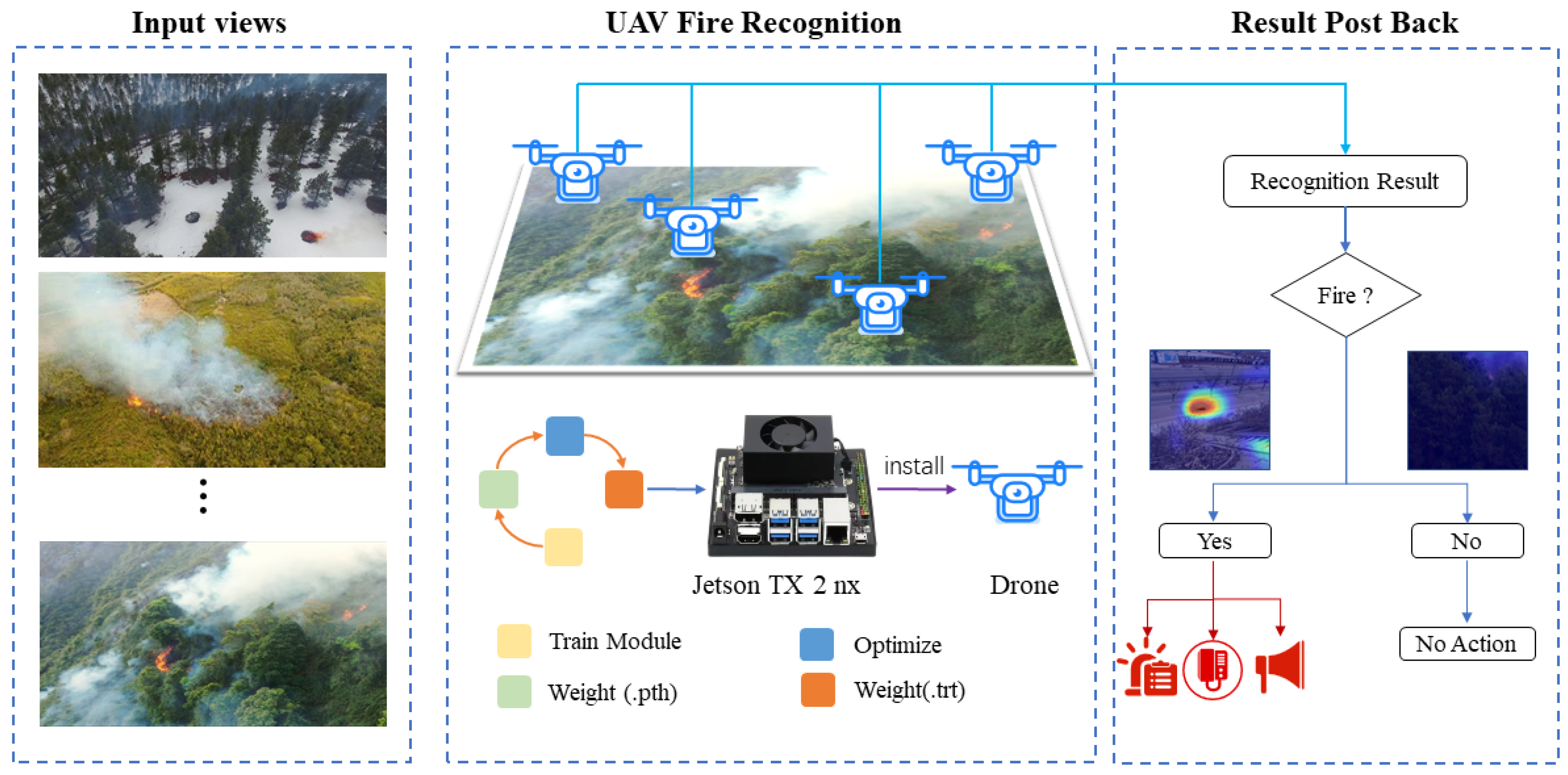 Remotesensing 16 02846 g012