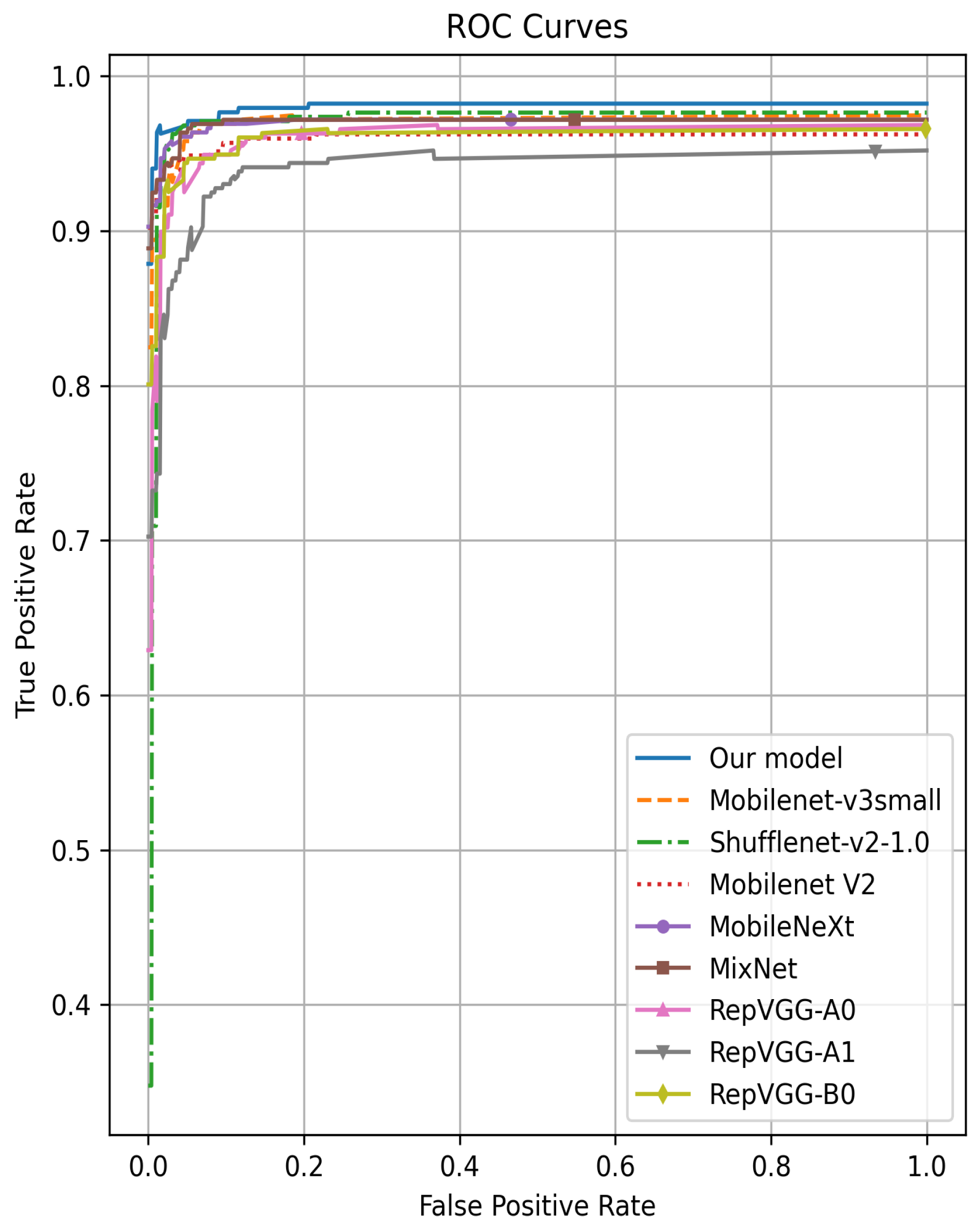 Remotesensing 16 02846 g013