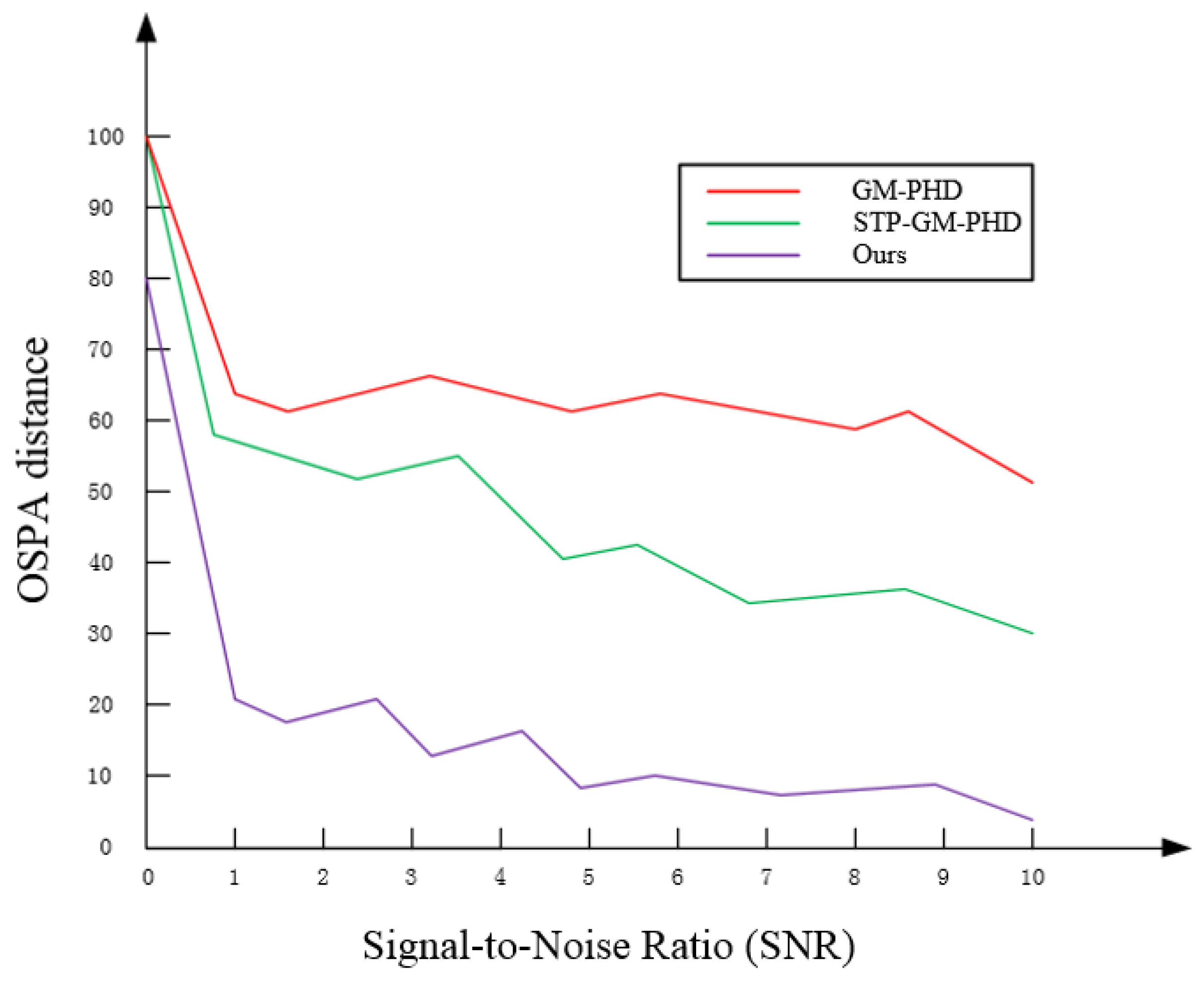 Remotesensing 16 02847 g008
