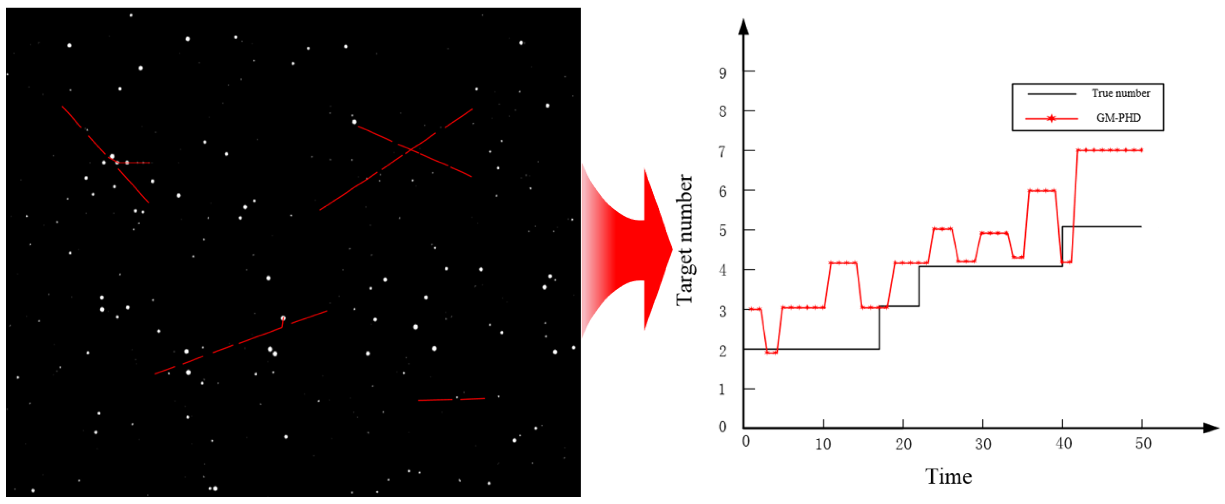 Remotesensing 16 02847 g010