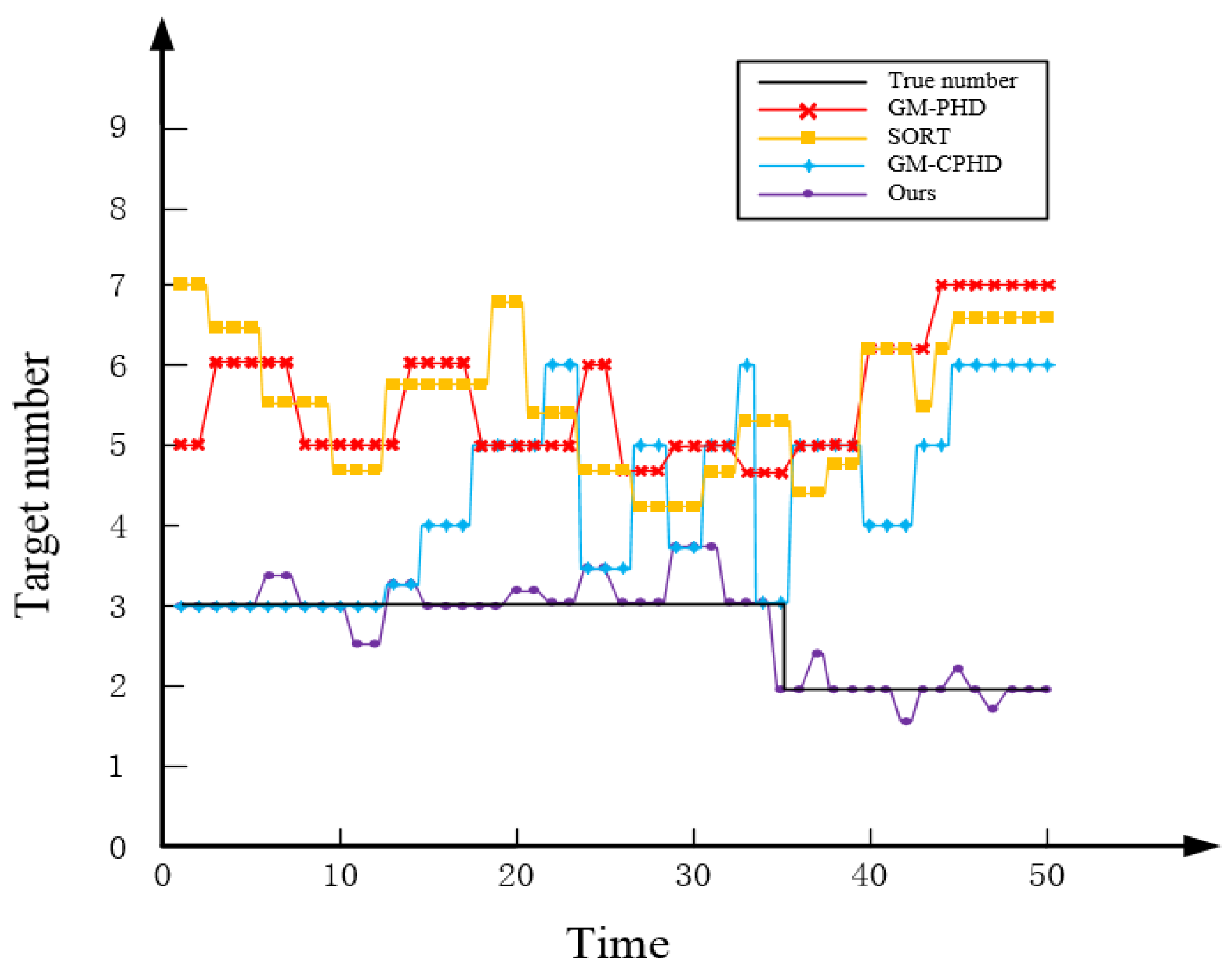 Remotesensing 16 02847 g017