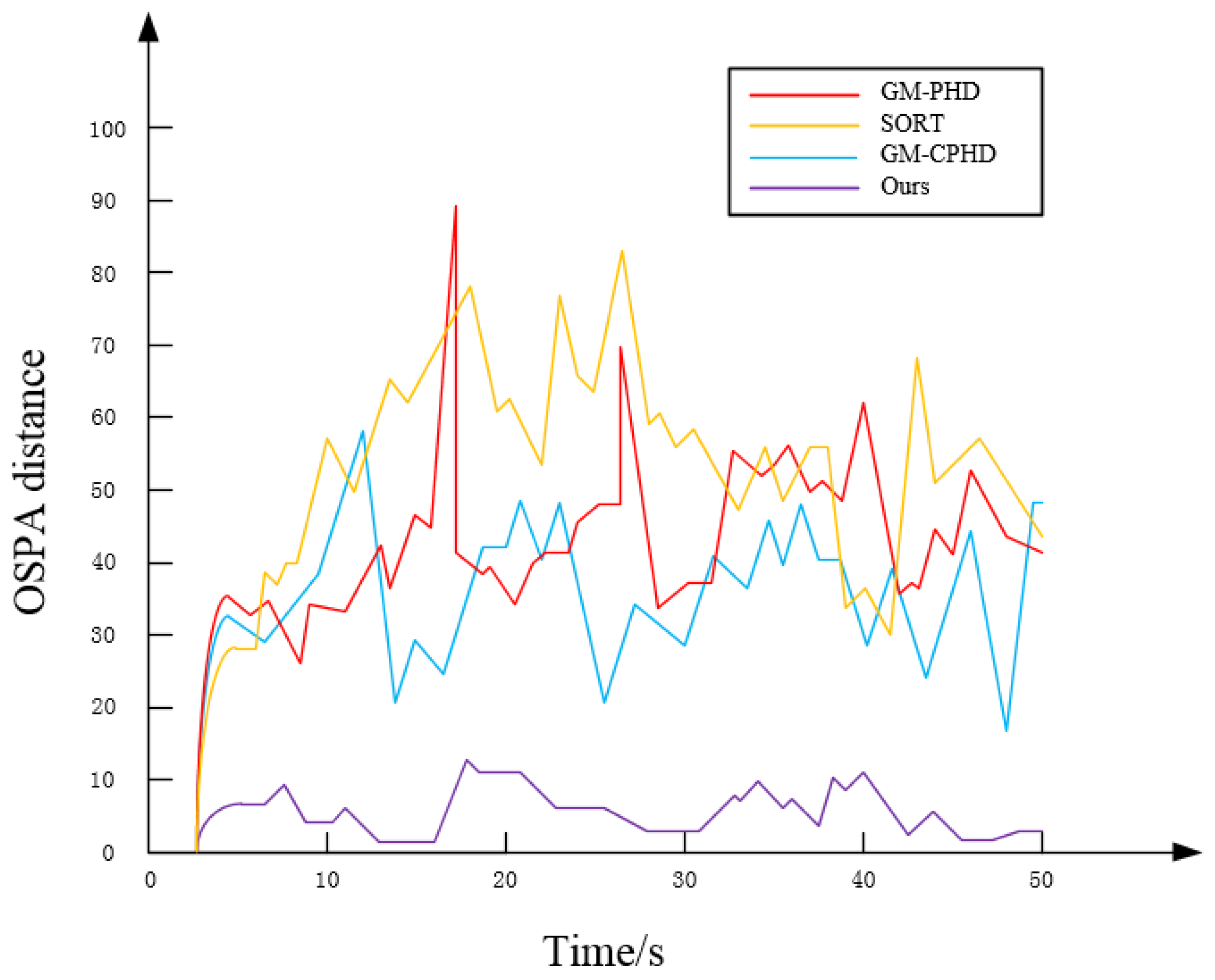 Remotesensing 16 02847 g018