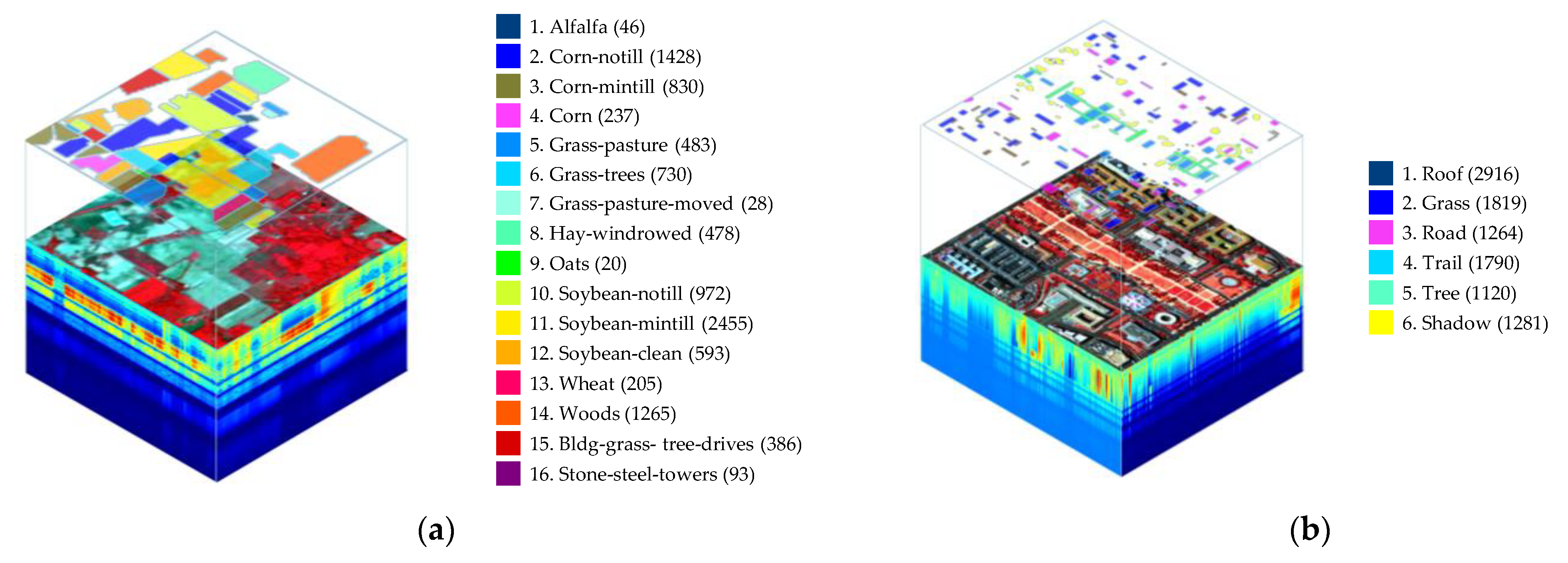 Remotesensing 16 02848 g004a