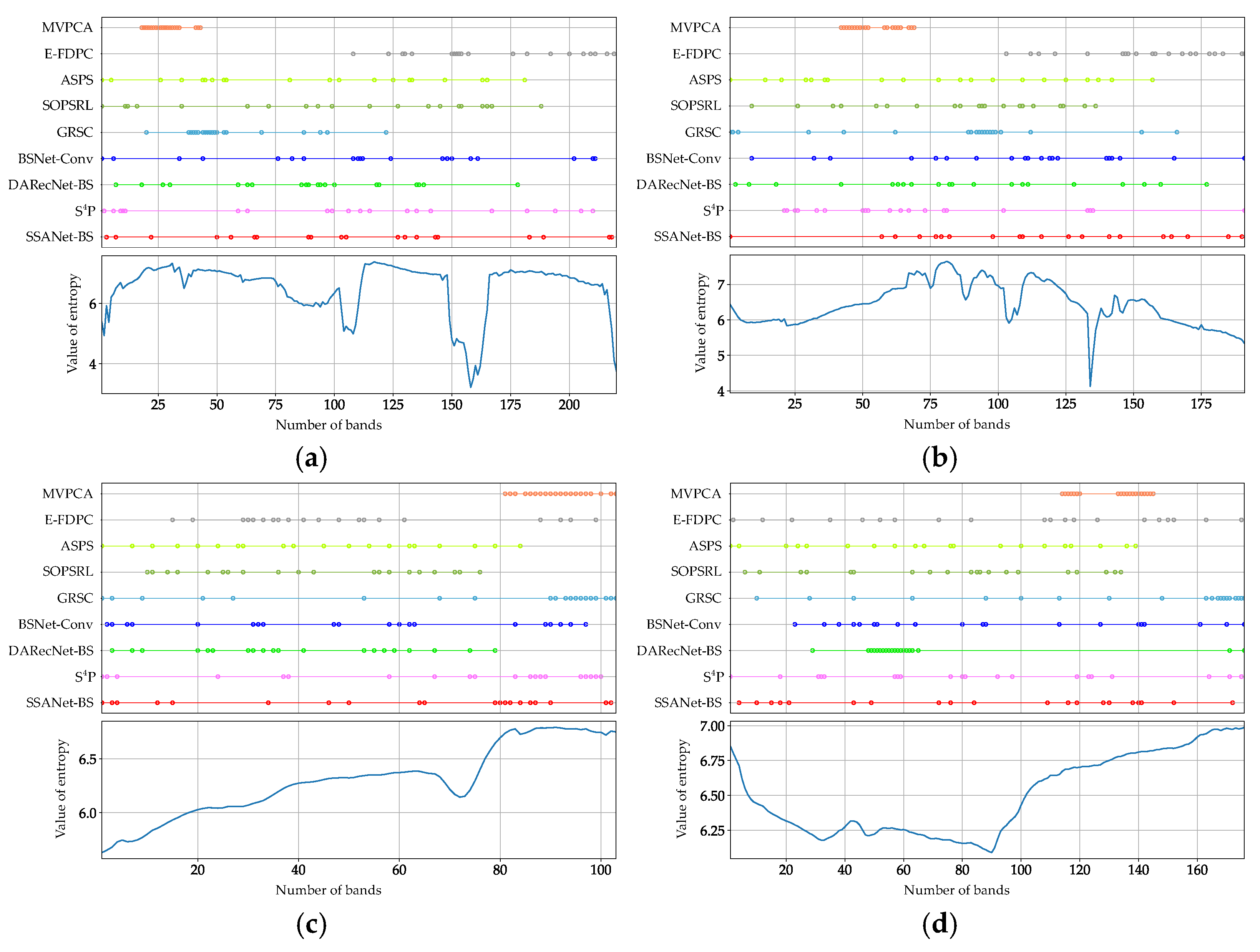 Remotesensing 16 02848 g012