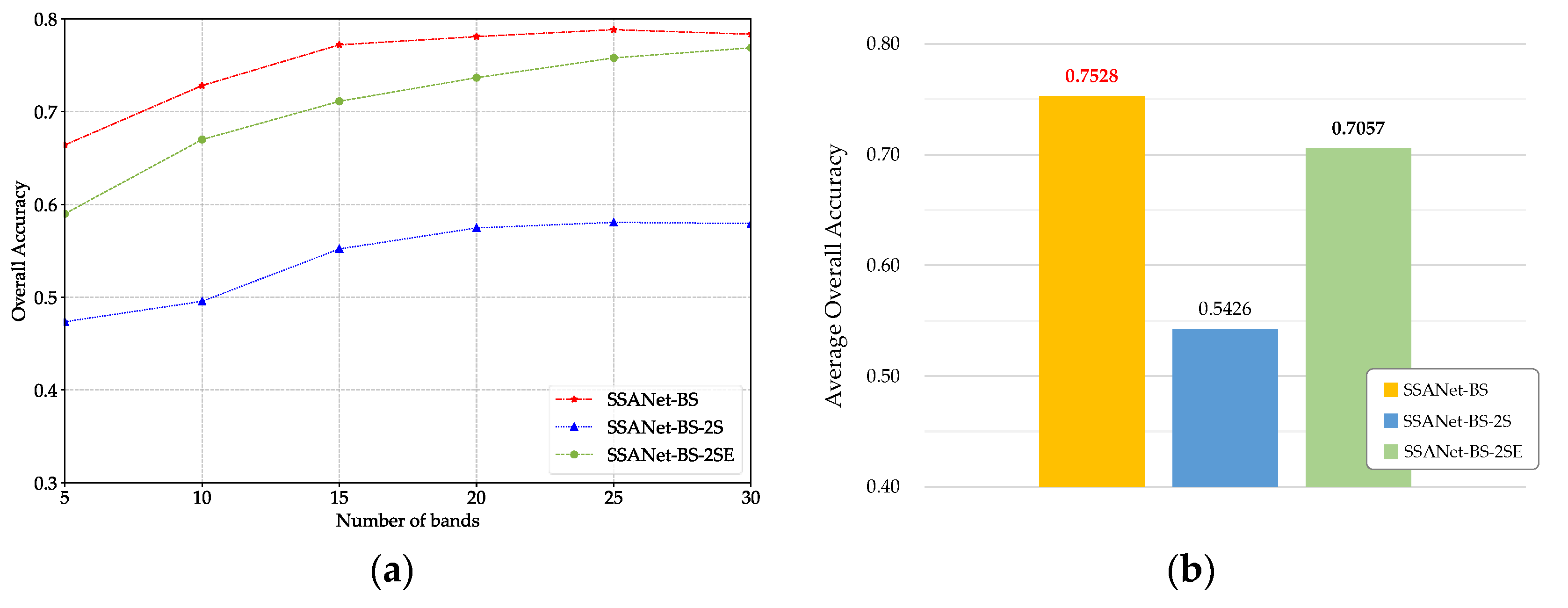 Remotesensing 16 02848 g014