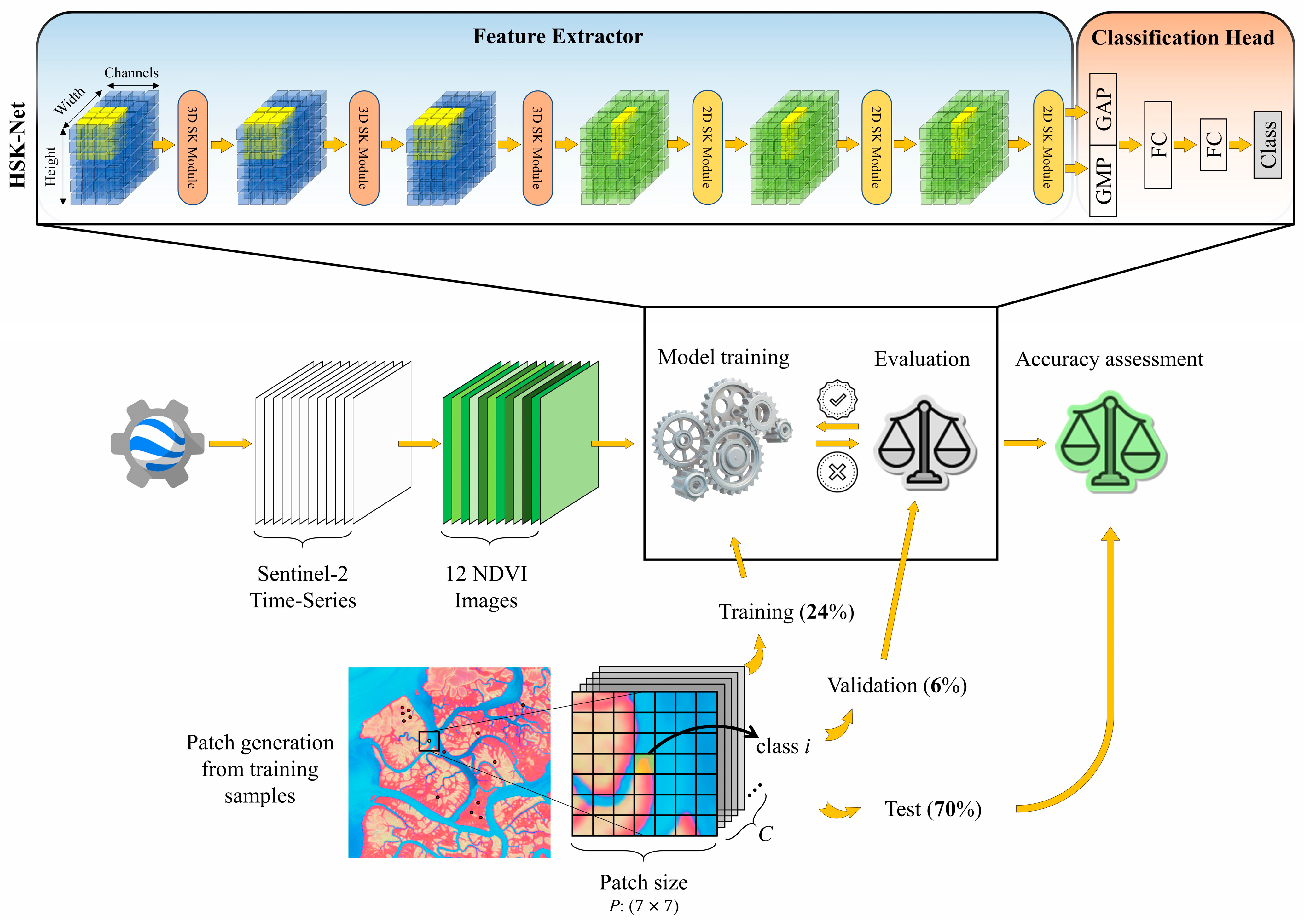 Remotesensing 16 02849 g002