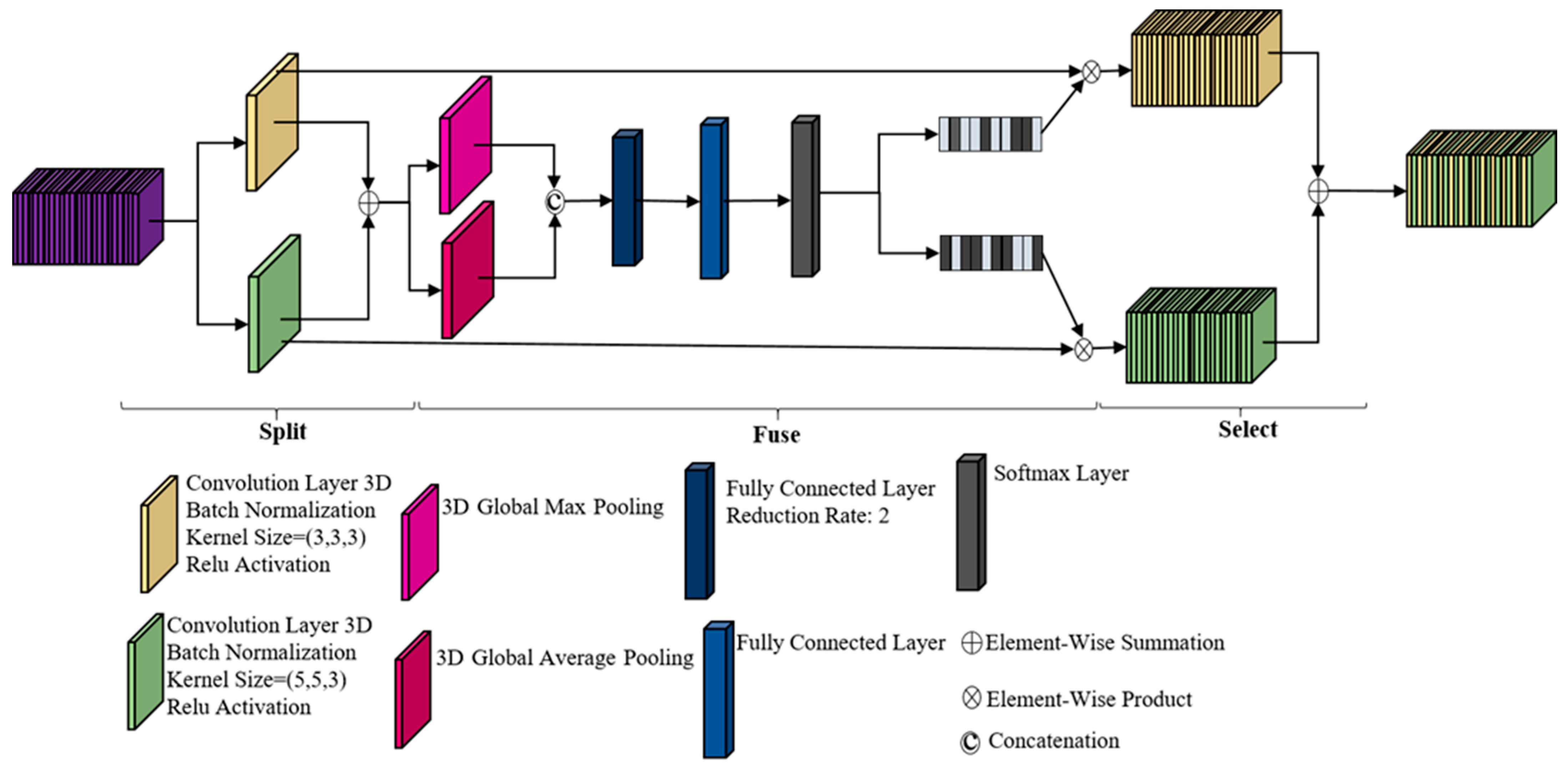 Remotesensing 16 02849 g003
