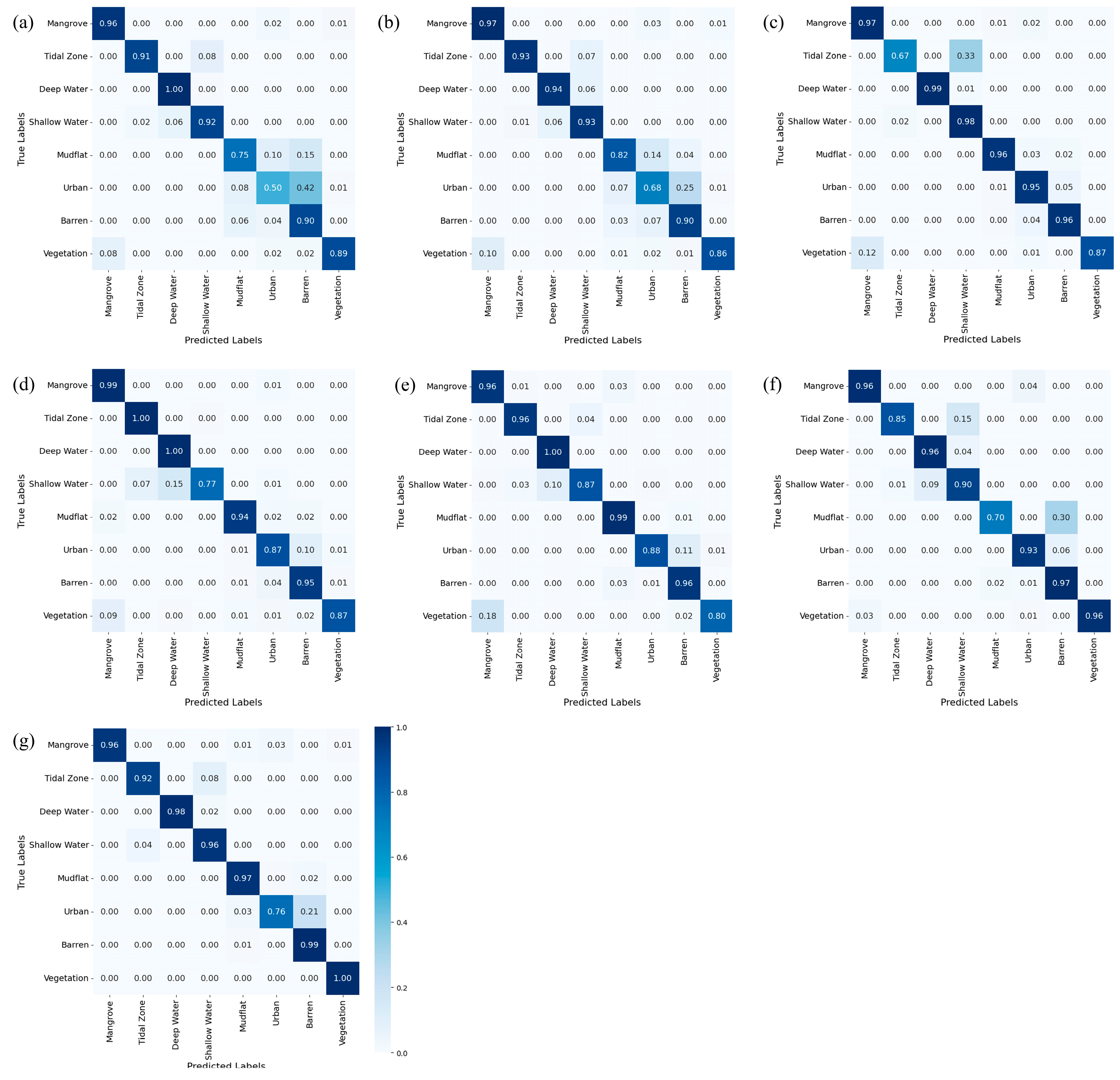 Remotesensing 16 02849 g006