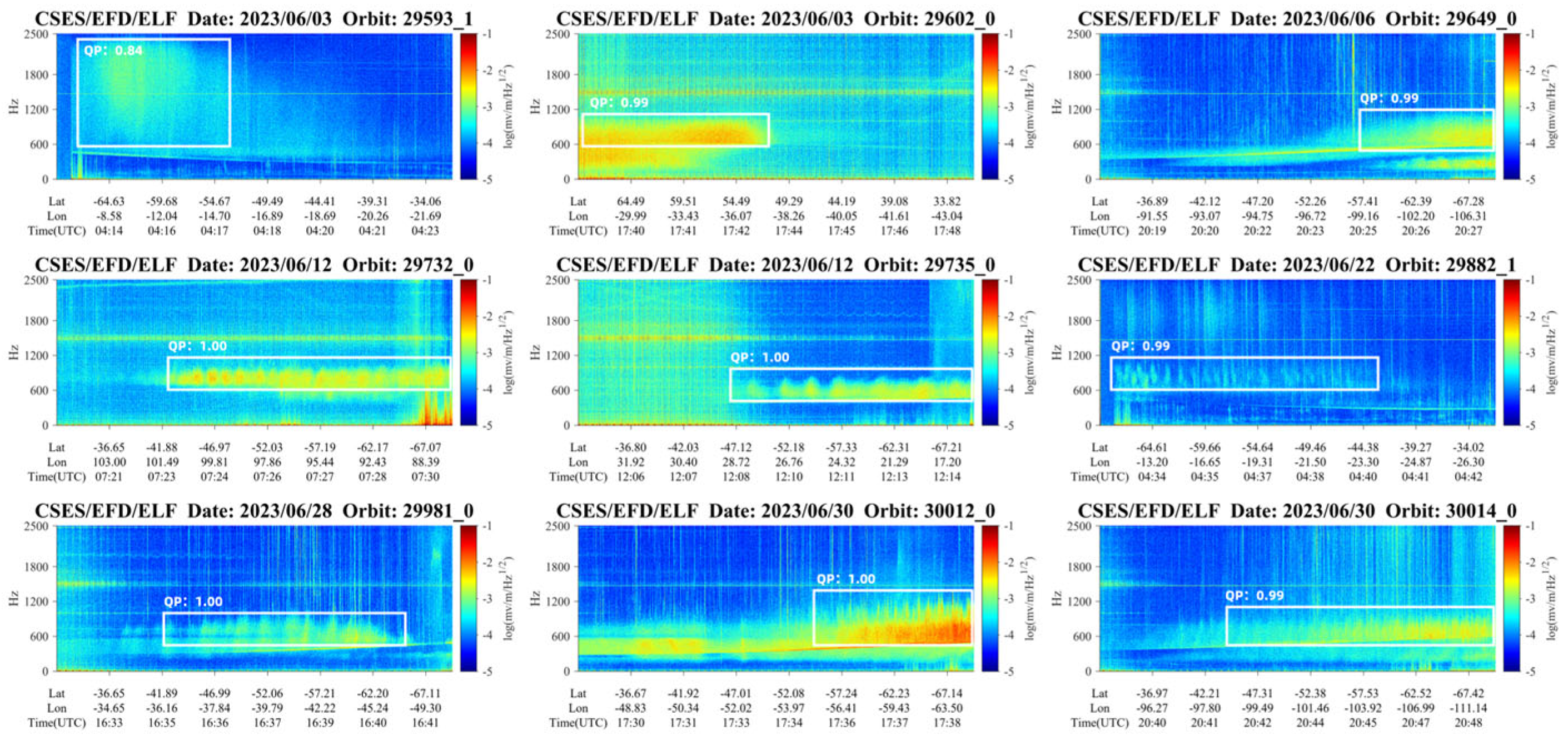 Remotesensing 16 02850 g010