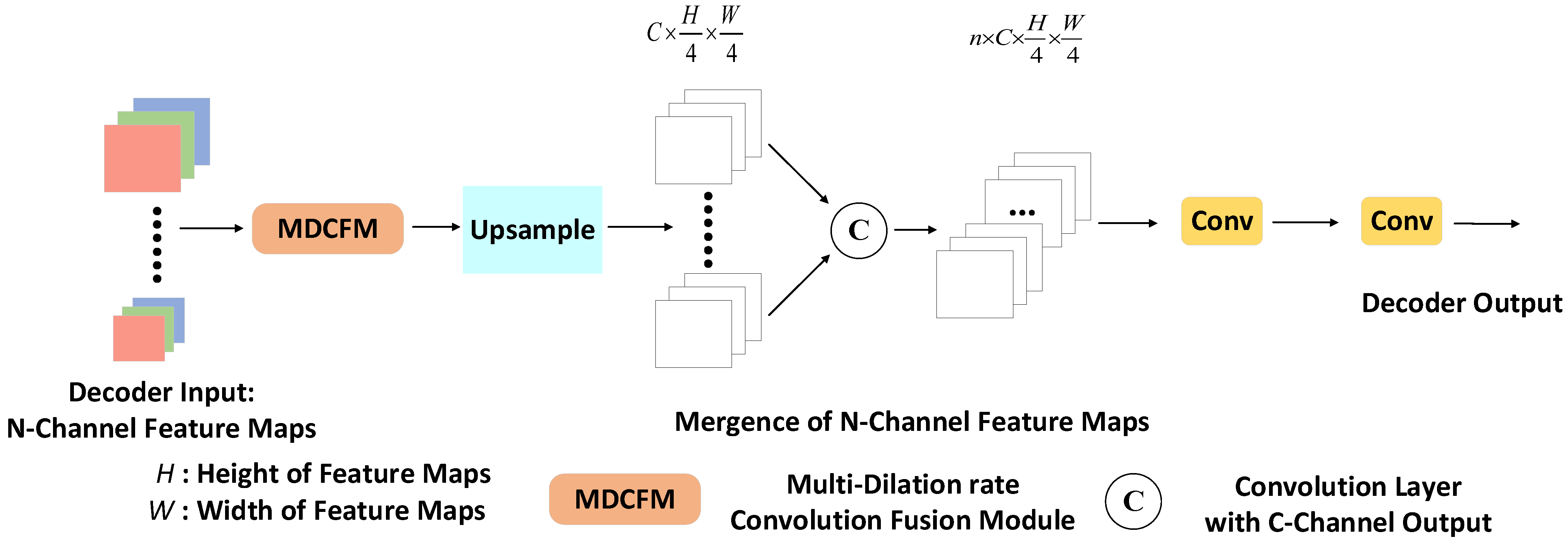 Remotesensing 16 02851 g003