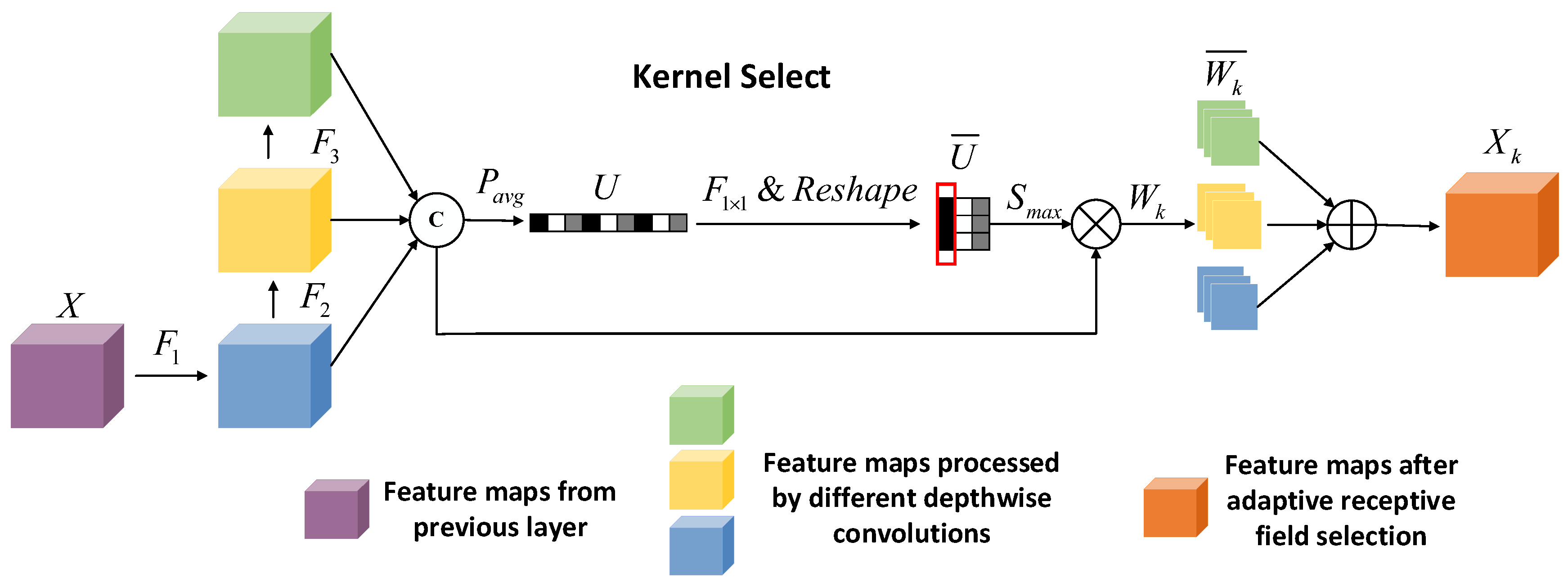 Remotesensing 16 02851 g005